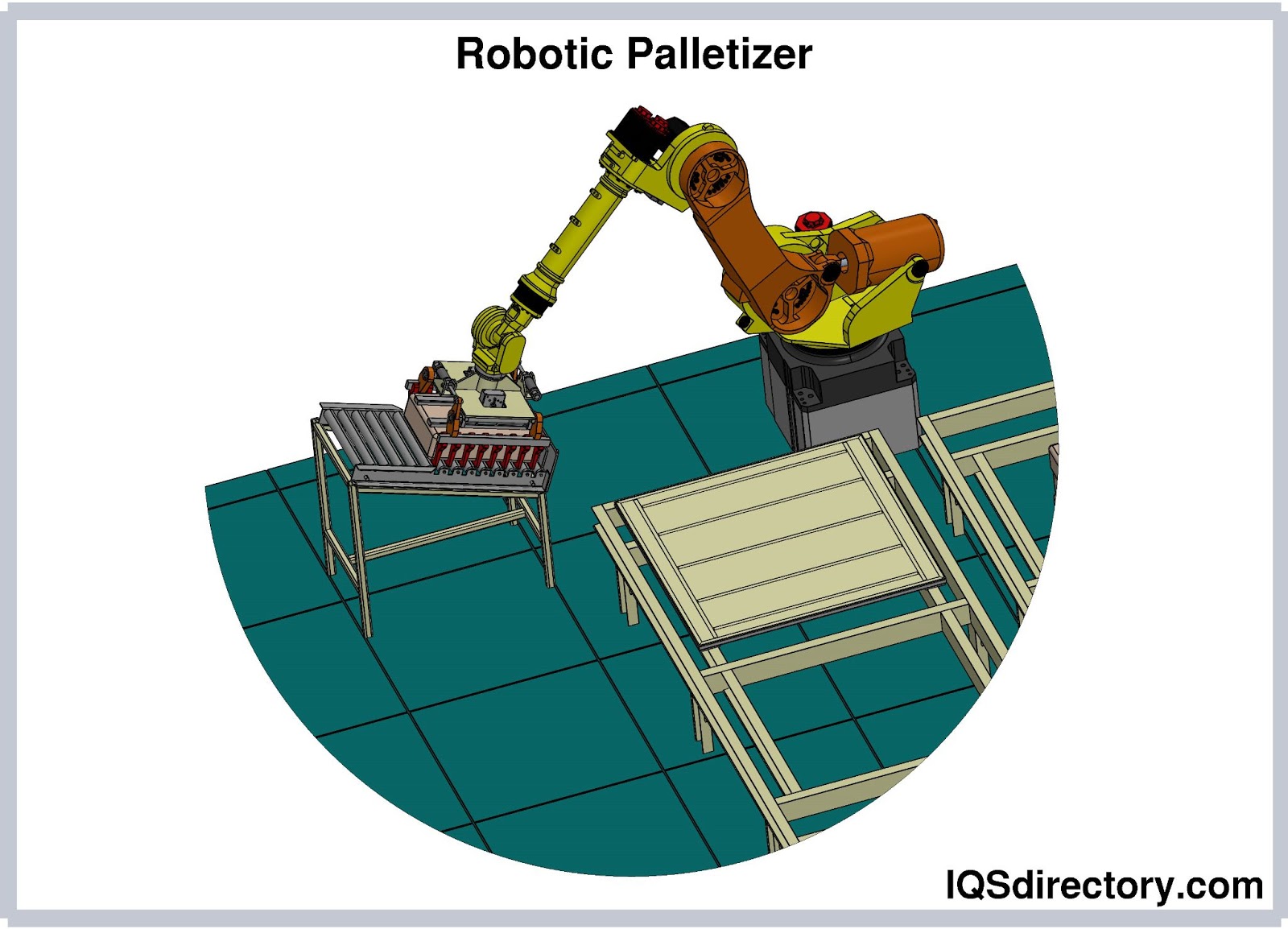 Robotic Palletizer: What Is It? How Does It Work? Types Of