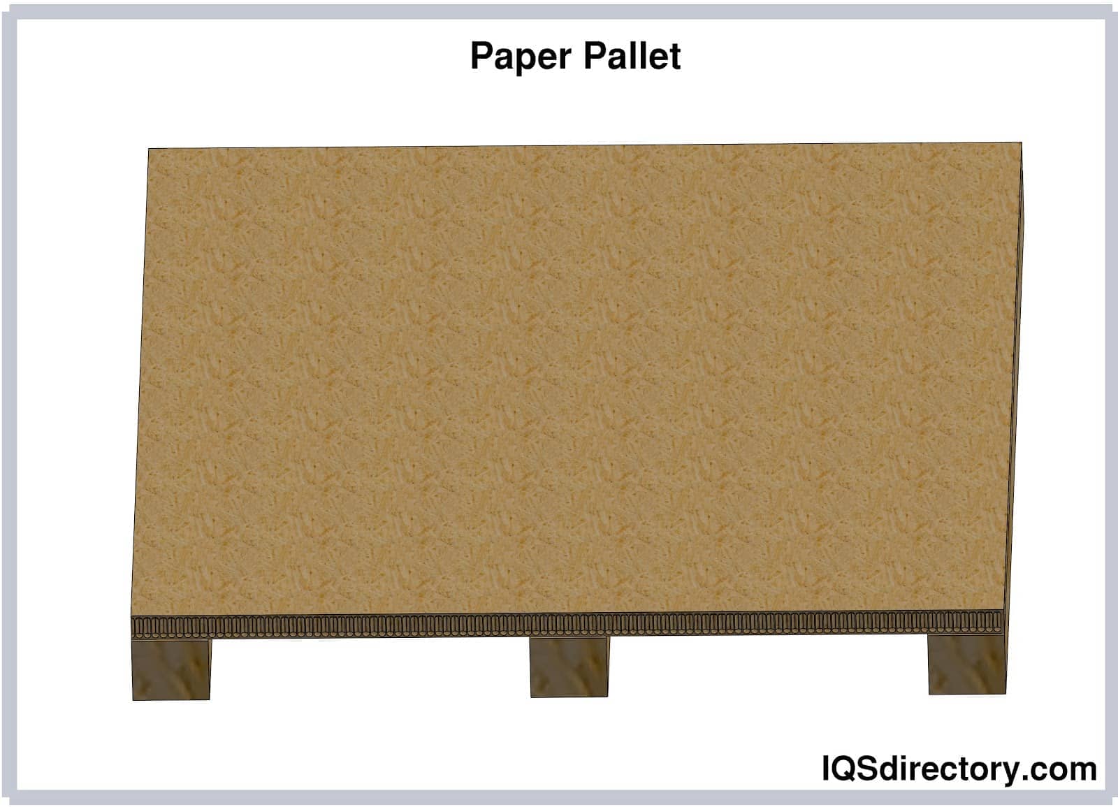 Shipping Pallet: What Is It? How Is It Used? Types Of, Sizes