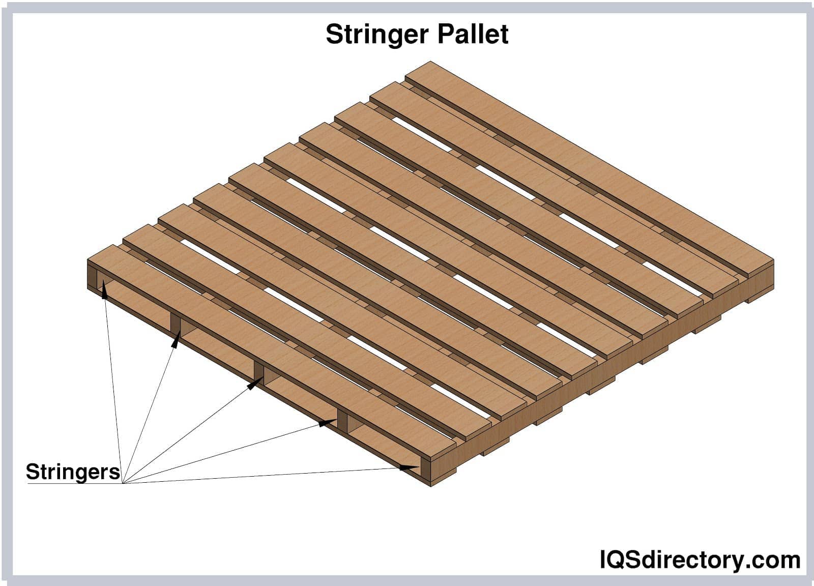 shipping-pallet-what-is-it-how-is-it-used-types-of-sizes