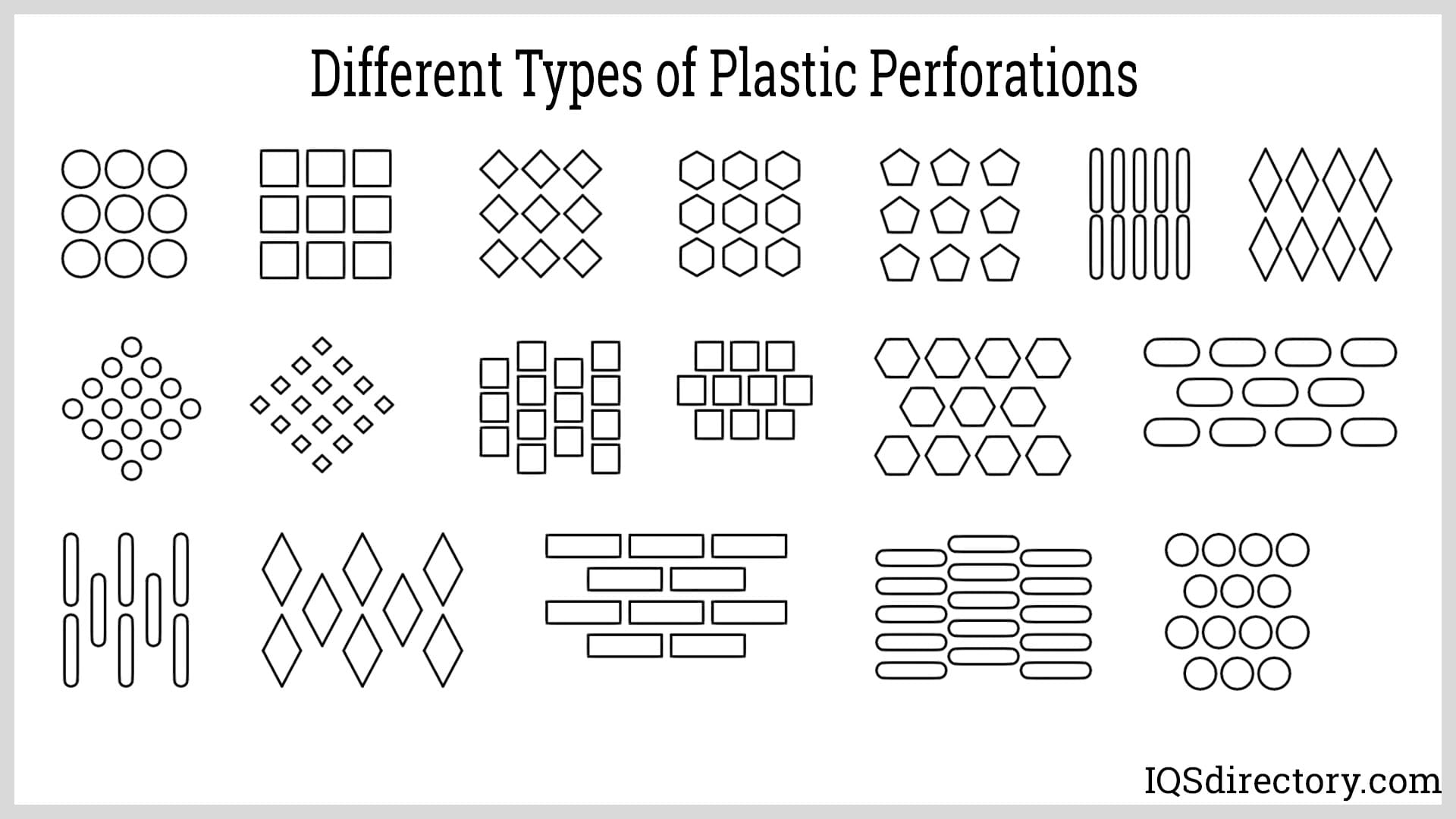 Different Types of Plastic Perforations