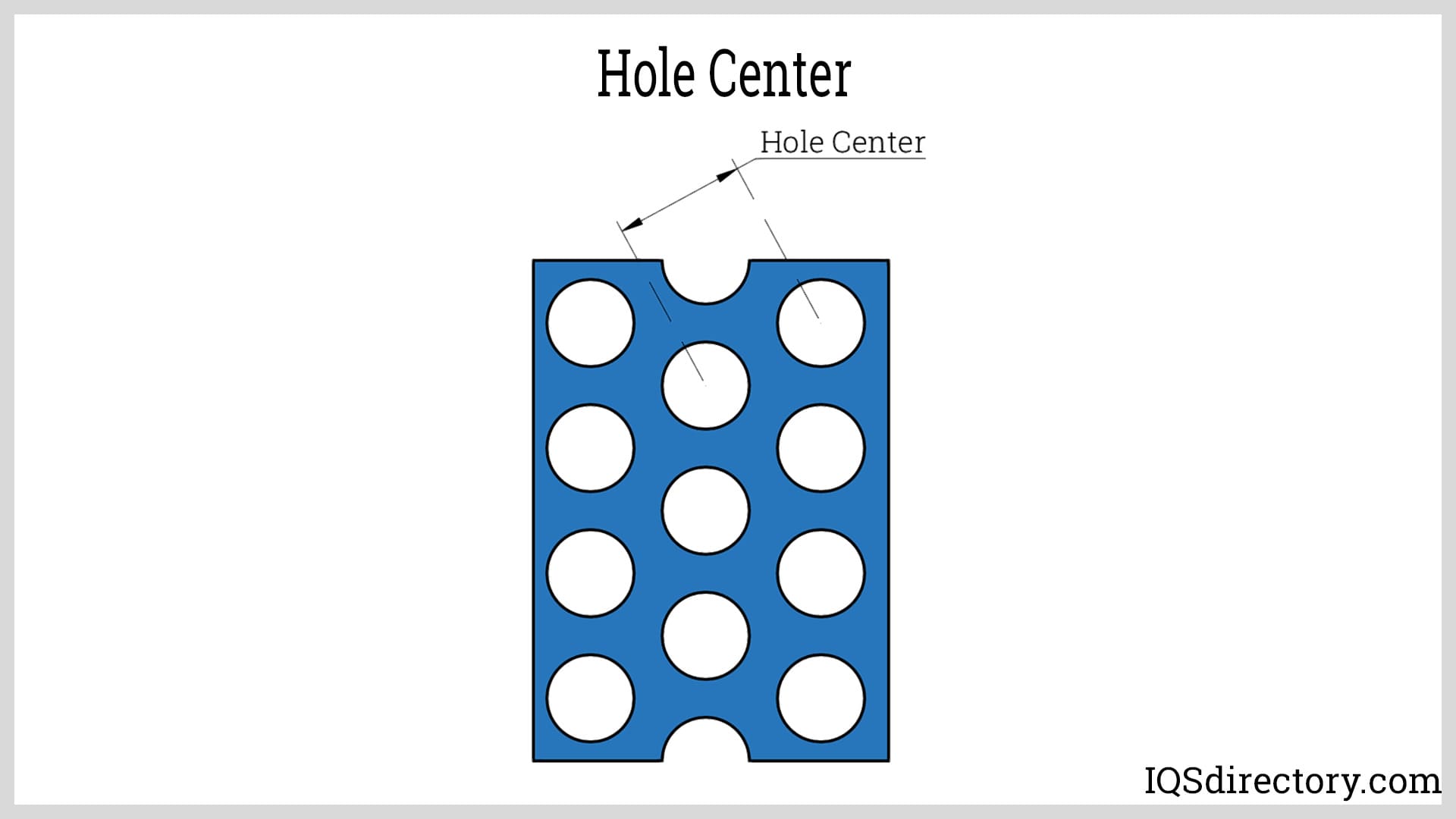 Hole Center