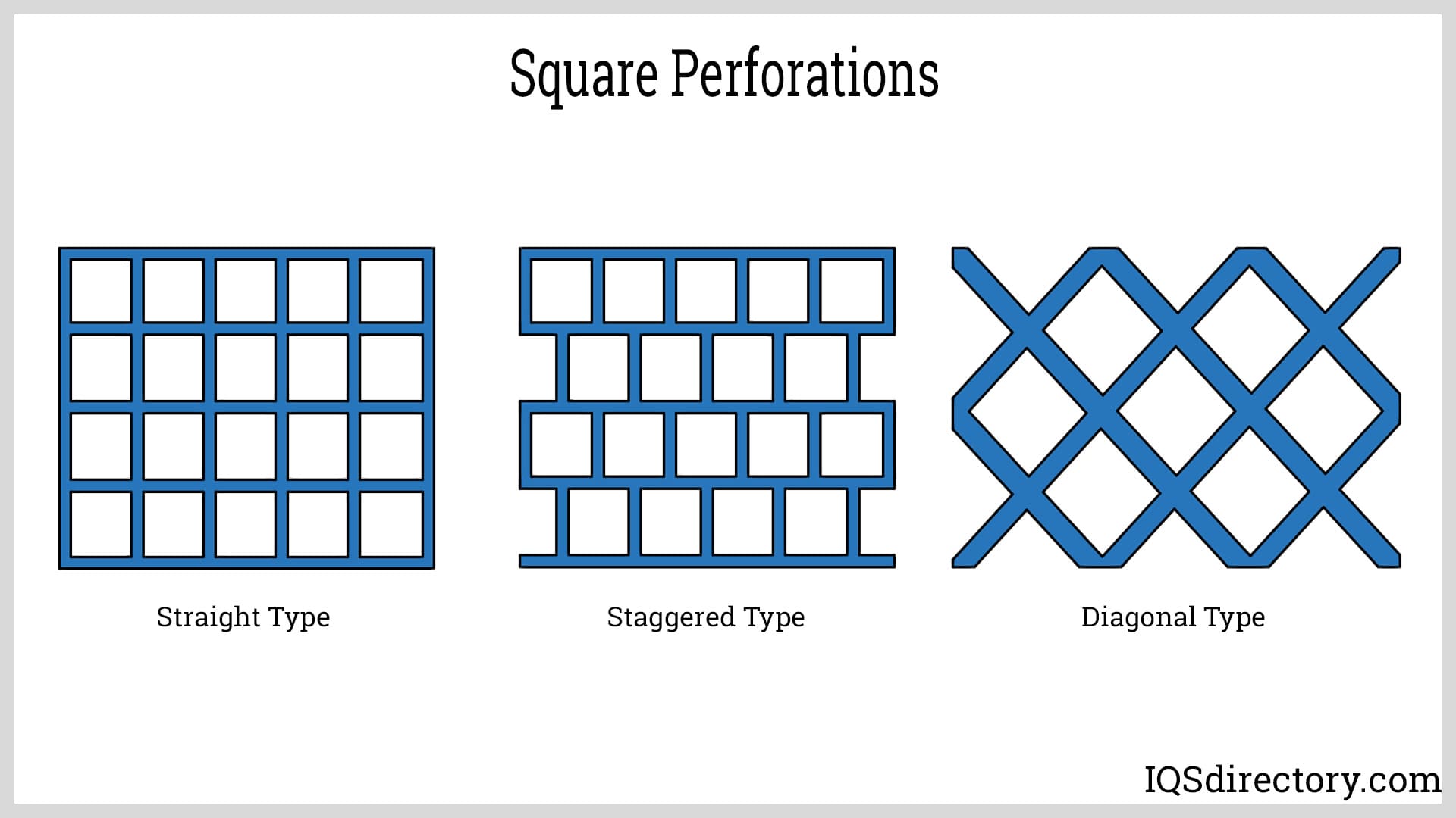 Square Perforations