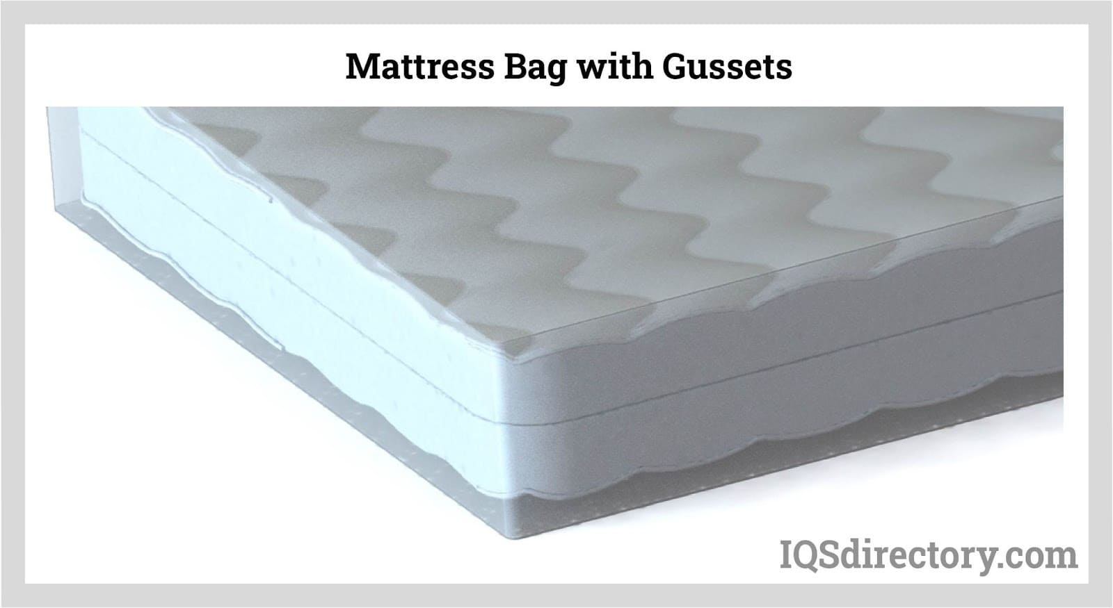 Mattress Bags for Moving and Storage Twin Size India  Ubuy