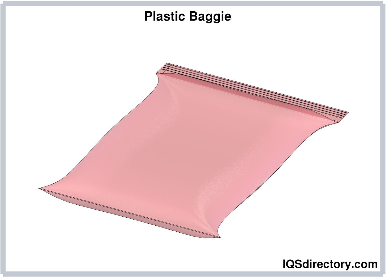 Plastic Baggies