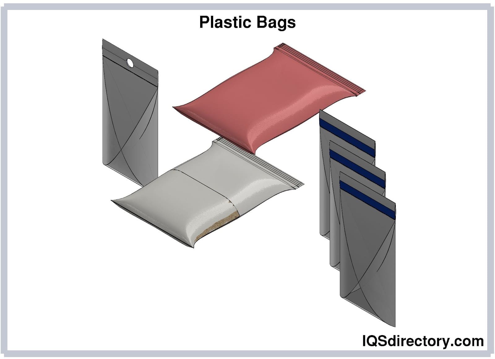 Custom Printed Ziplock Bags: Benefits, and Where to Buy