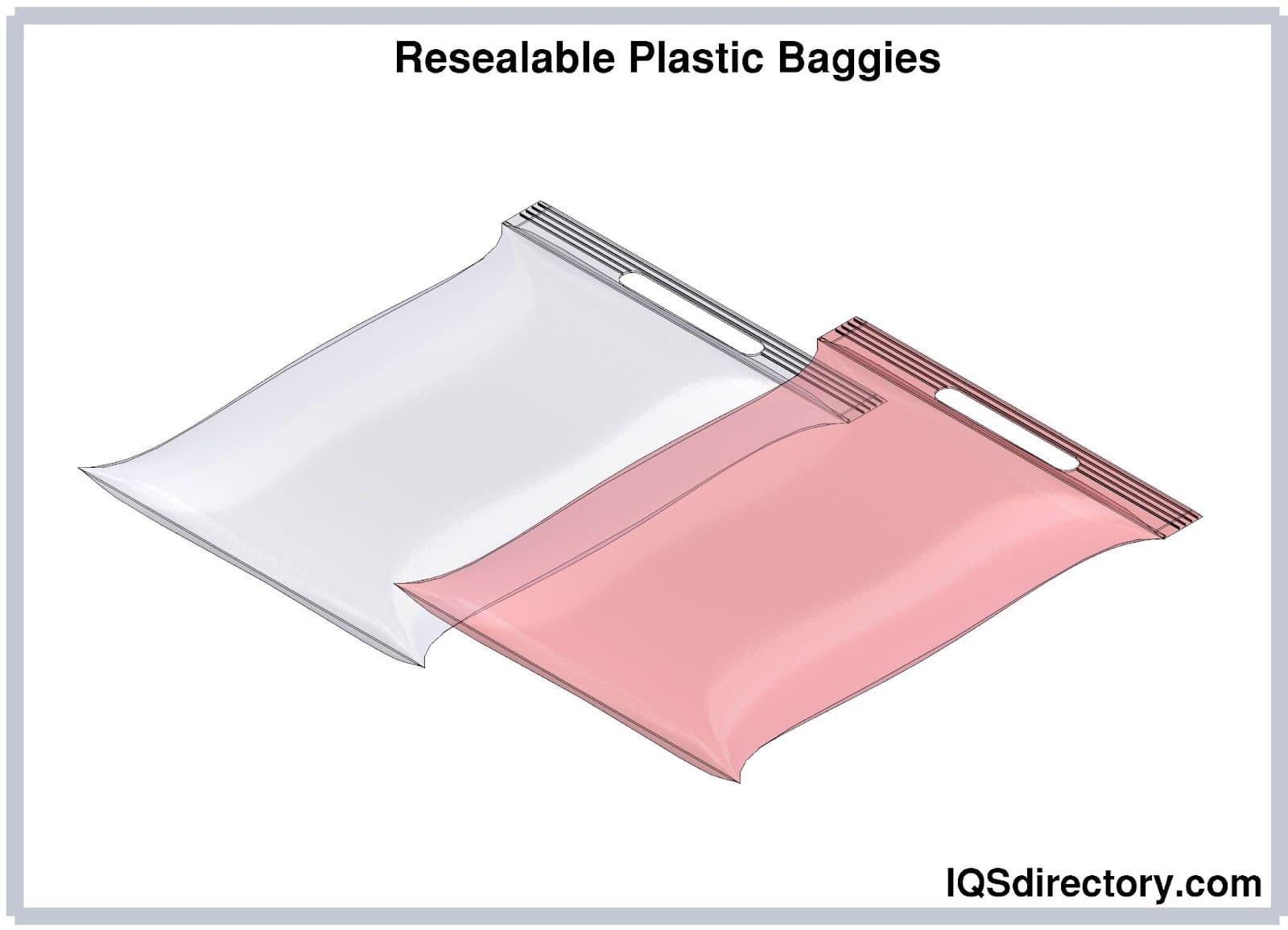 200 x ZIP LOCK PLASTIC SANDWICH BAGS MEDIUM RESEALABLE SEAL RECLOSABLE  REUSABLE