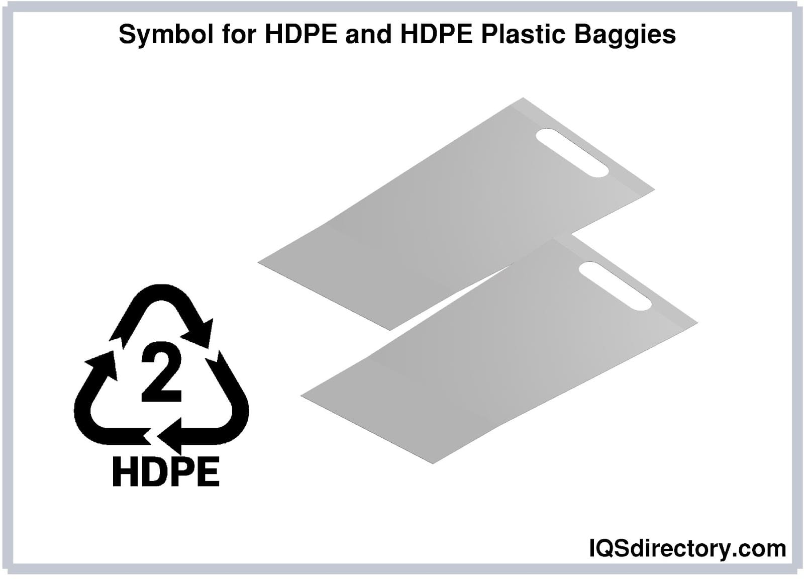 Plastic Baggies: Types, Applications, Features and Benefits