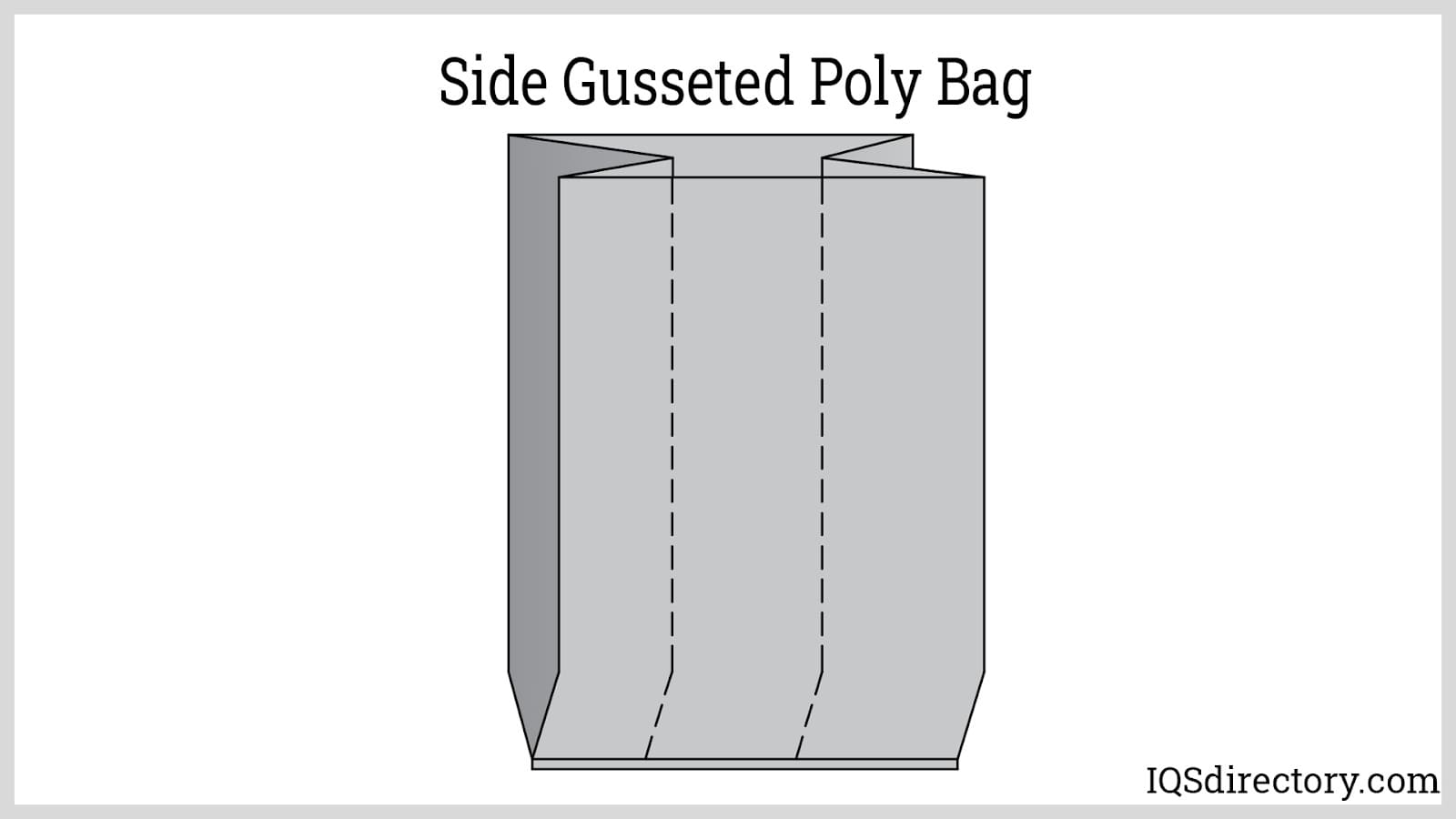 Resealable Polythene Bags - 100 x 140mm. Pack of 100 | Pencil Cases & Zip  Wallets | YPO