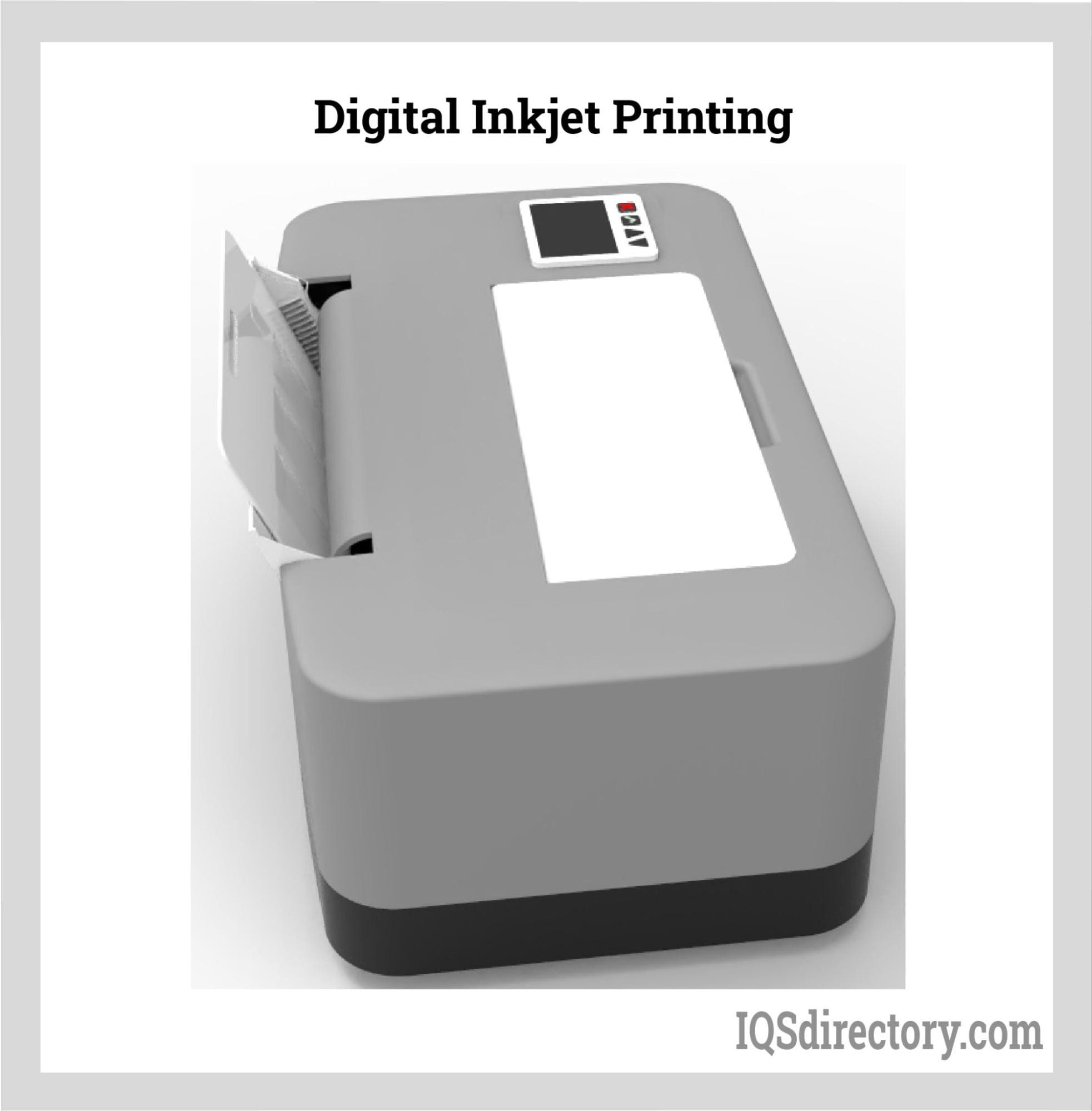 Digital Inkjet Printing