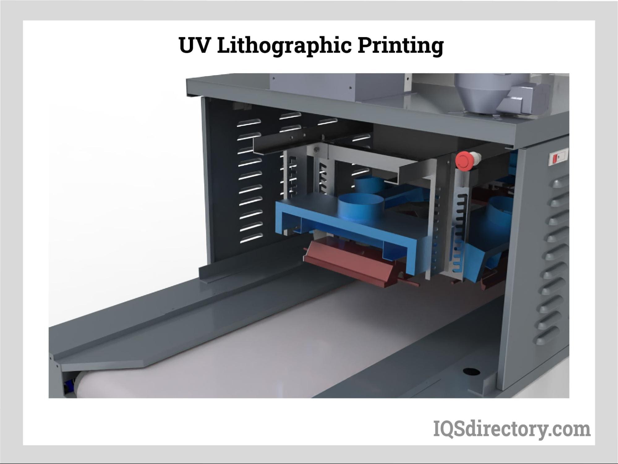 UV Lithographic Printing