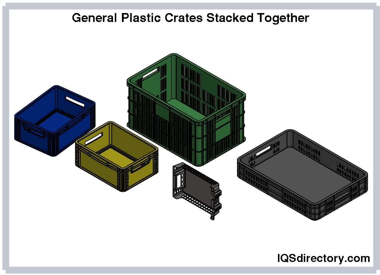 Plastic Container: What Is It? How Is It Made? Types Of
