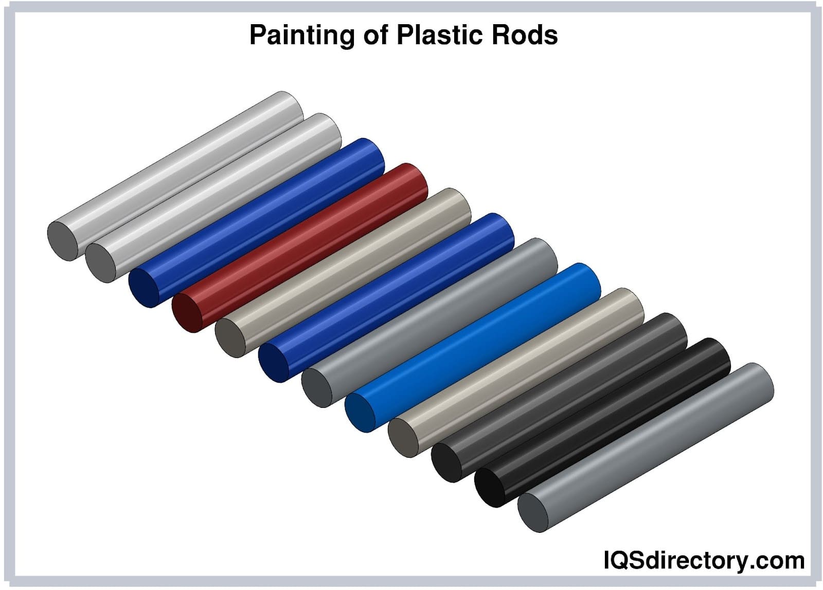 Plastic materials: Types, composition and uses