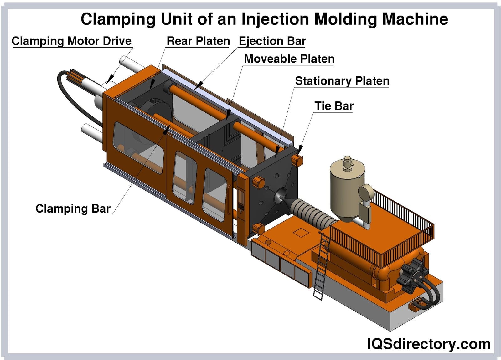 Plastic Injection Molding What Is It How Does It Work 