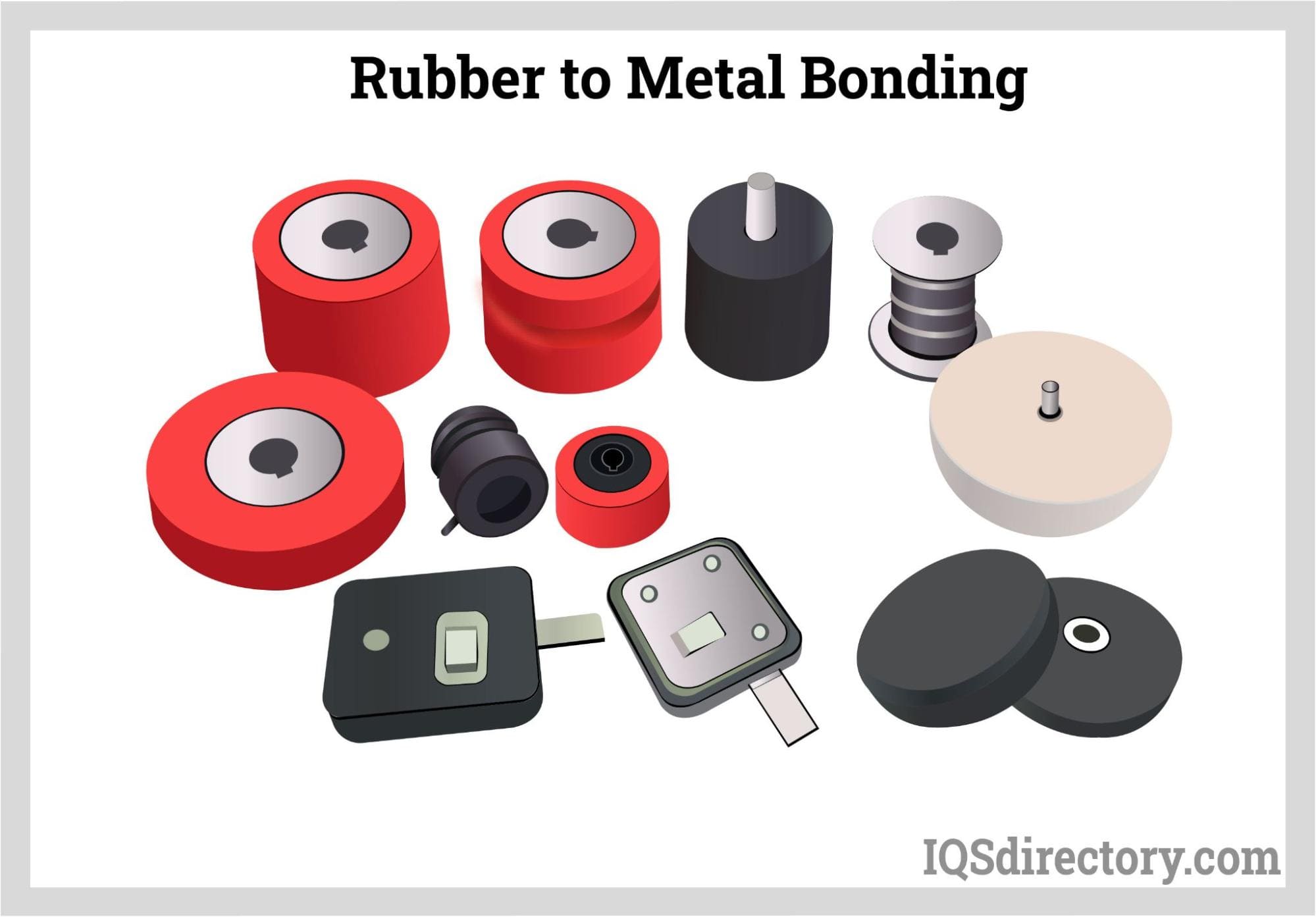 Rubber to Metal Bonding