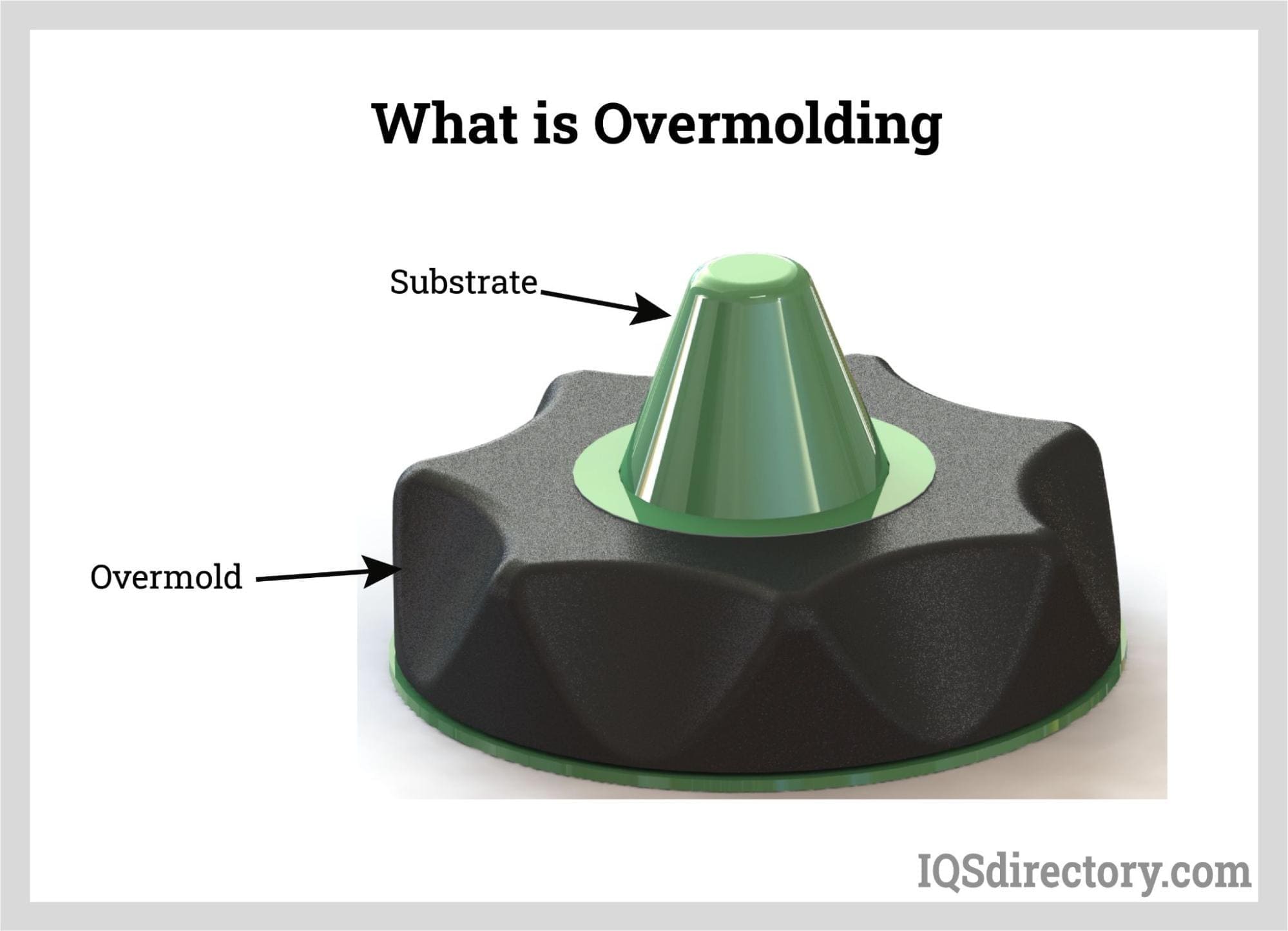 Overmolding and Insert Molding: From Prototyping to Production