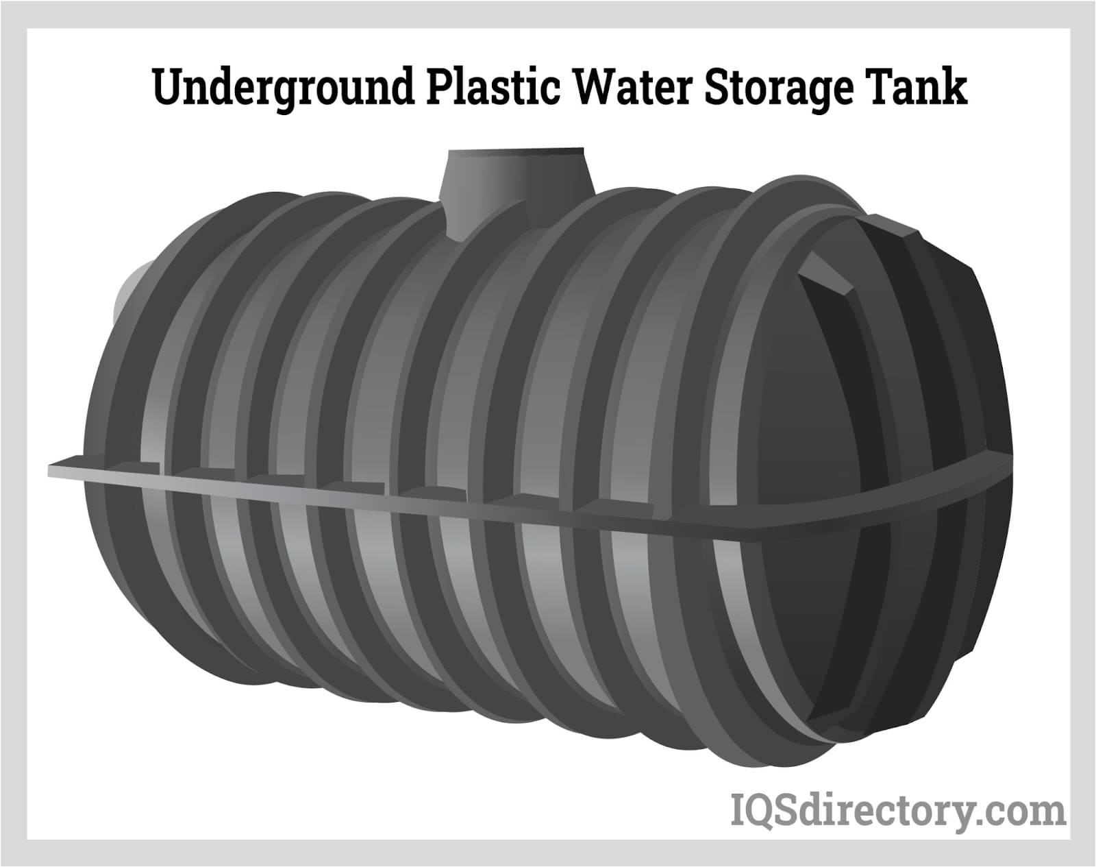 Small White Impact And Uv Resistant Plastic Water Storage Tank