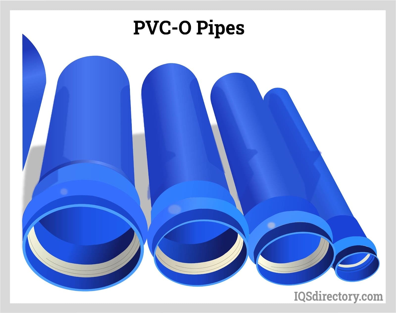 Polyvinyl Chloride (PVC): Types, Applications, and Characteristics