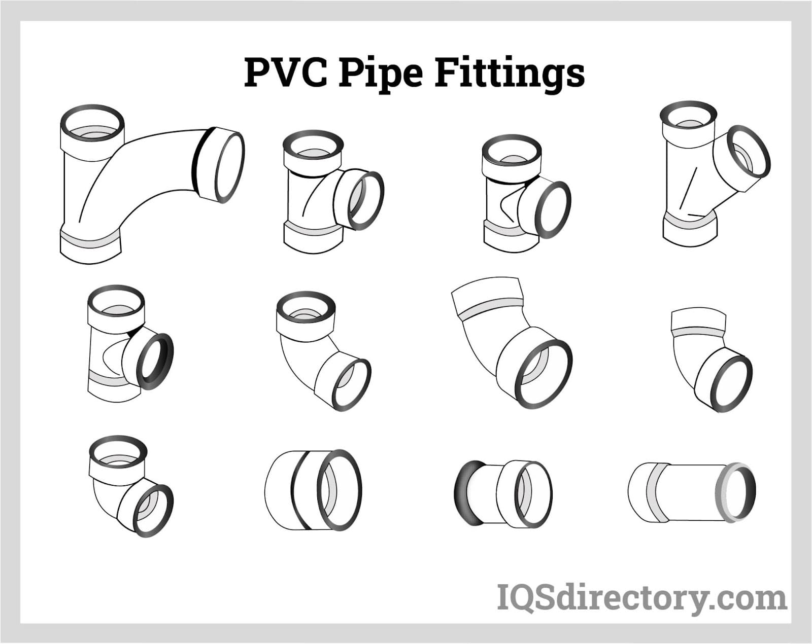 TYPES OF PIPE FITTINGS USED IN CONSTRUCTION, PLUMBING