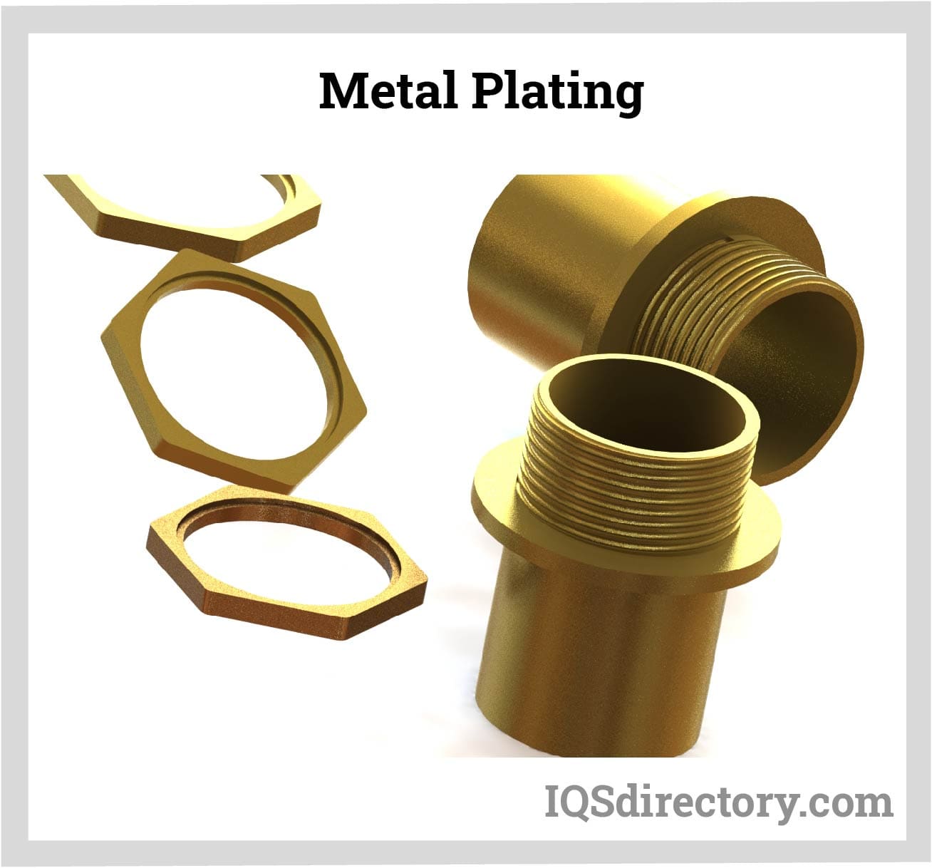 Types of Metal Plating: Metal, Types, Applications, and Benefits