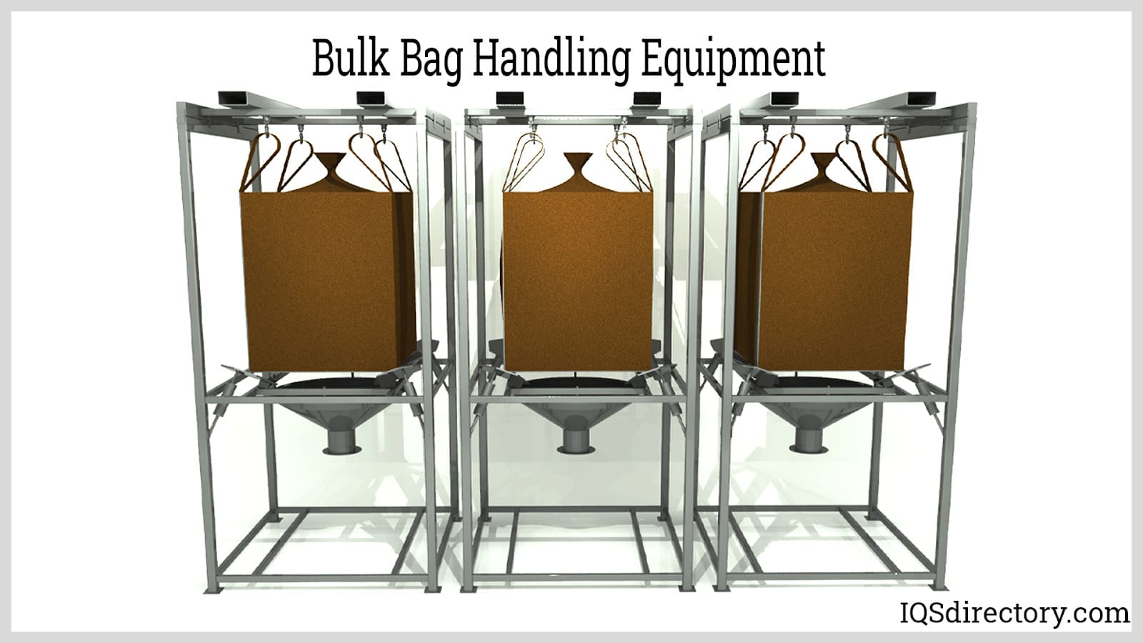 Bulk Bag Unloader – Model MTD-2.5K