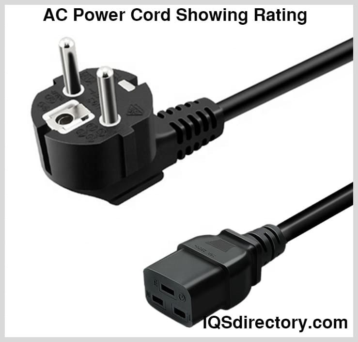 Power Cord Types
