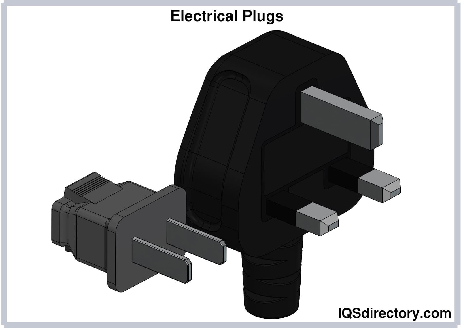 Types of Electrical Plugs Types, Uses, Features and Benefits