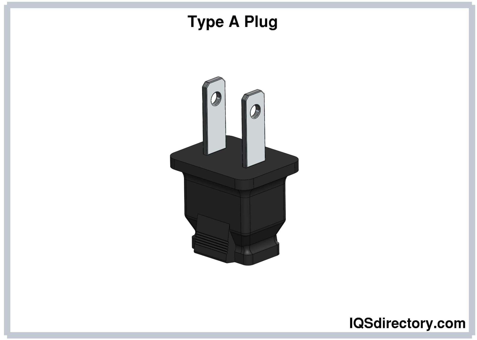 power plug types