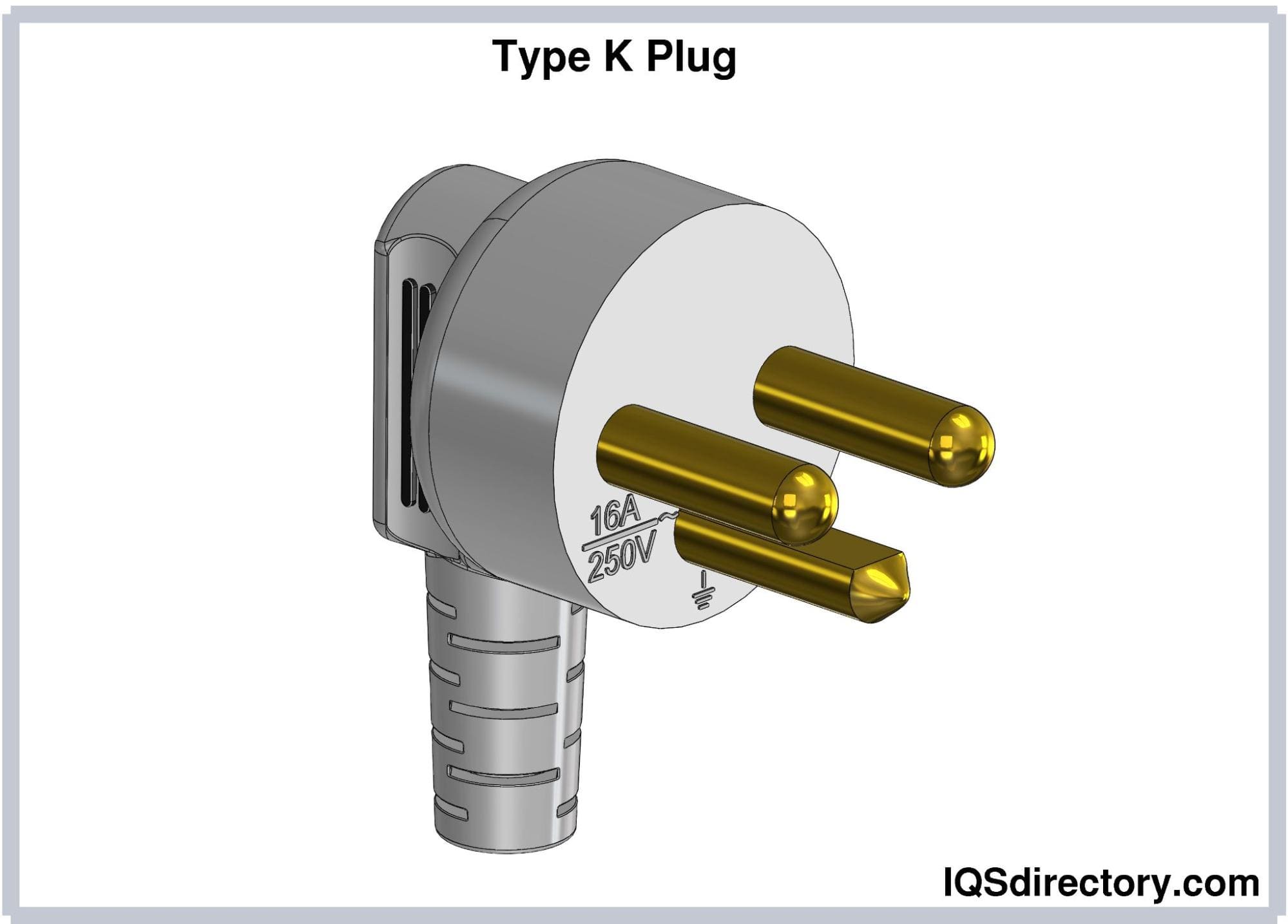 Types Of Electrical Plugs Types Uses Features And