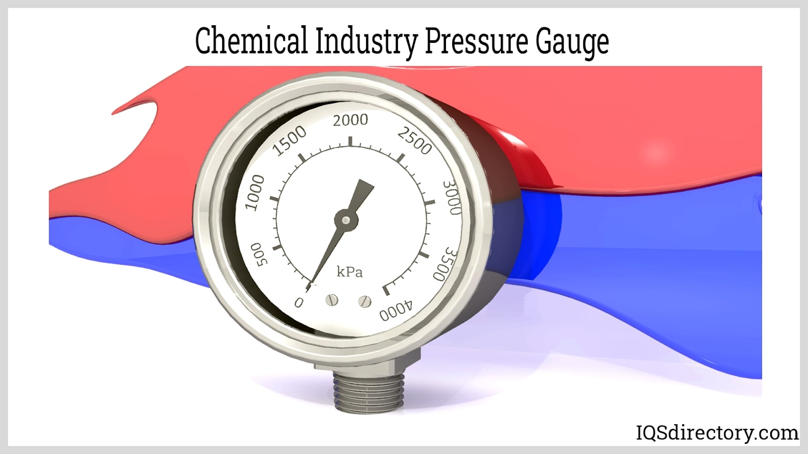 https://www.iqsdirectory.com/articles/pressure-gauge/chemical-ondustry-pressure-gauge.jpg