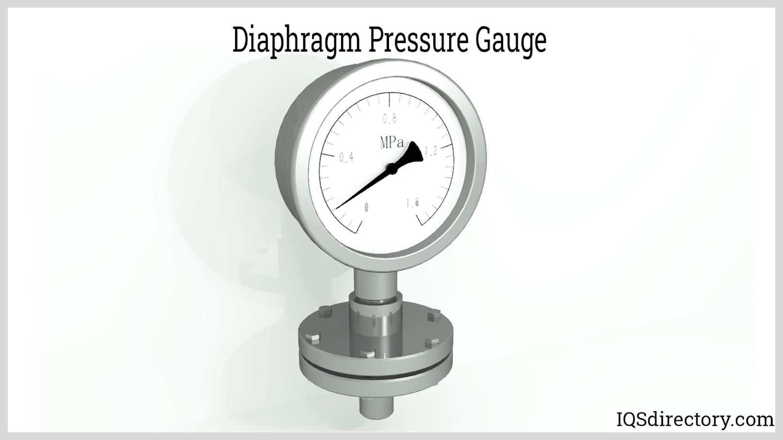 https://www.iqsdirectory.com/articles/pressure-gauge/diaphragm-pressure-gauge.jpg