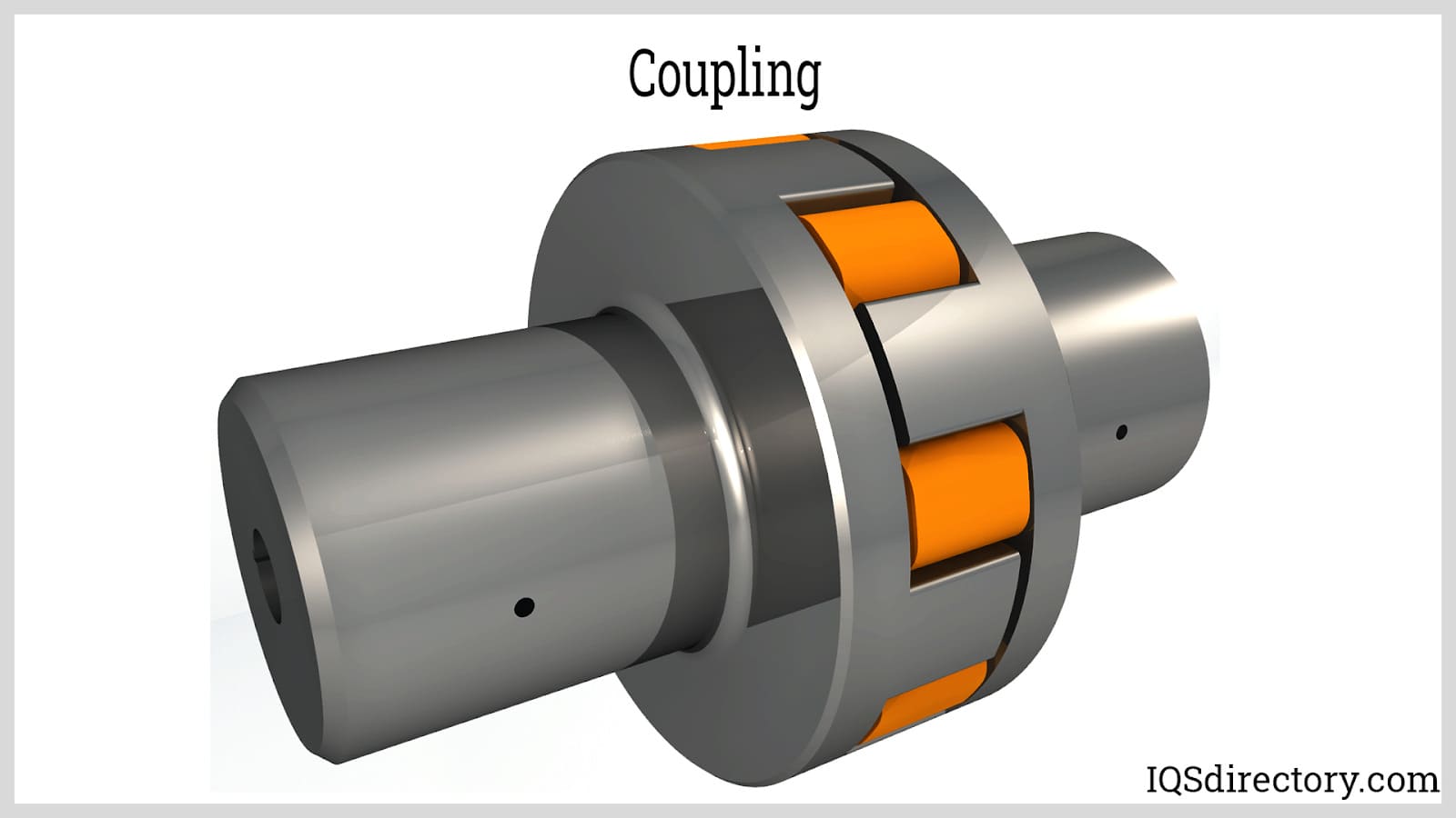 Quick Release Couplings Types Benefits Classifications And Purpose | My ...