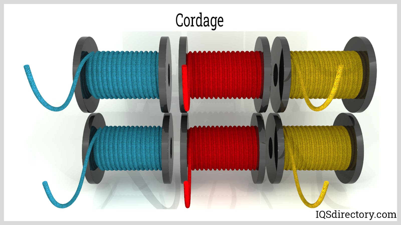 Synthetic Rope Manufacturers