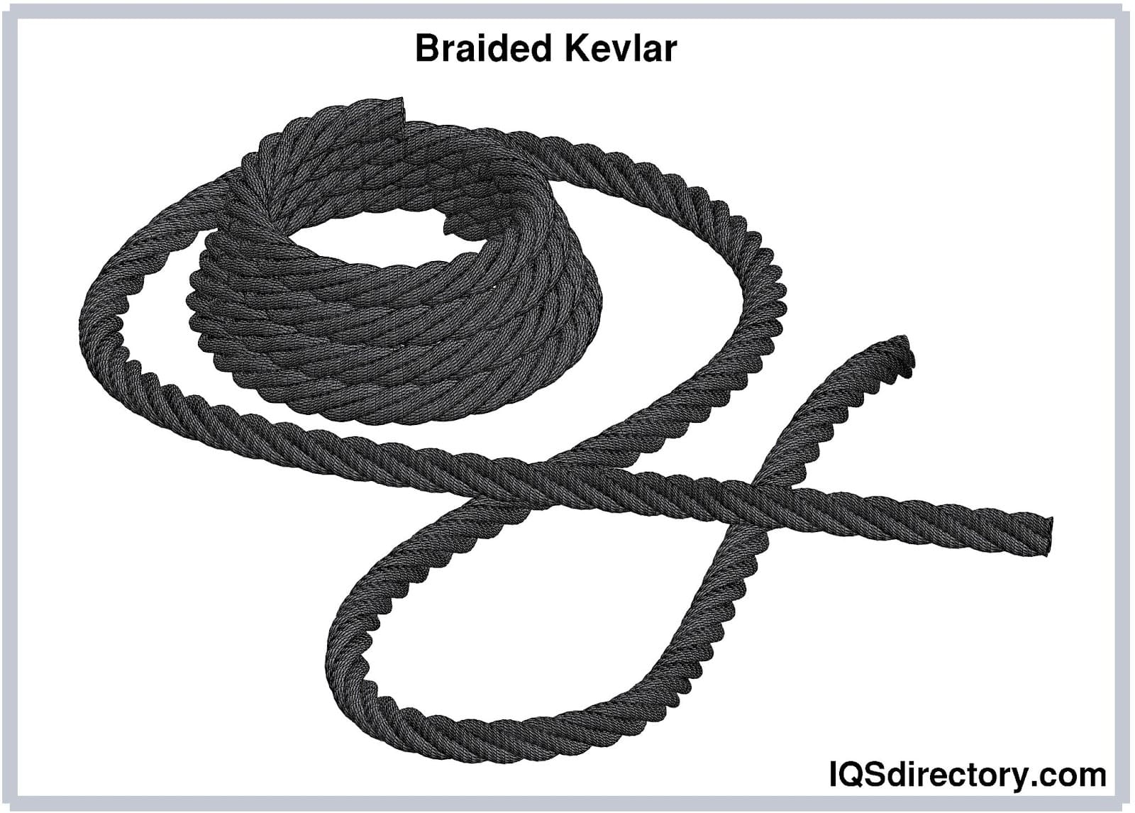 Double Braided Nylon Rope 1 - Hercules Bulk Ropes