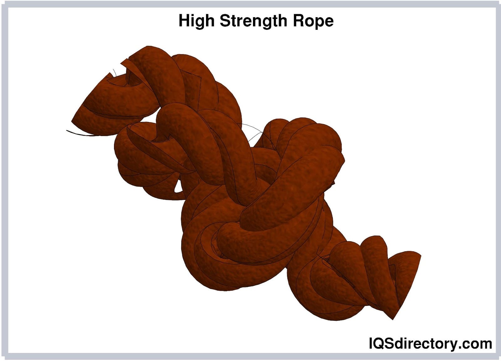 Wire Rope Abrasion & Fatigue – Arizona Wire Rope