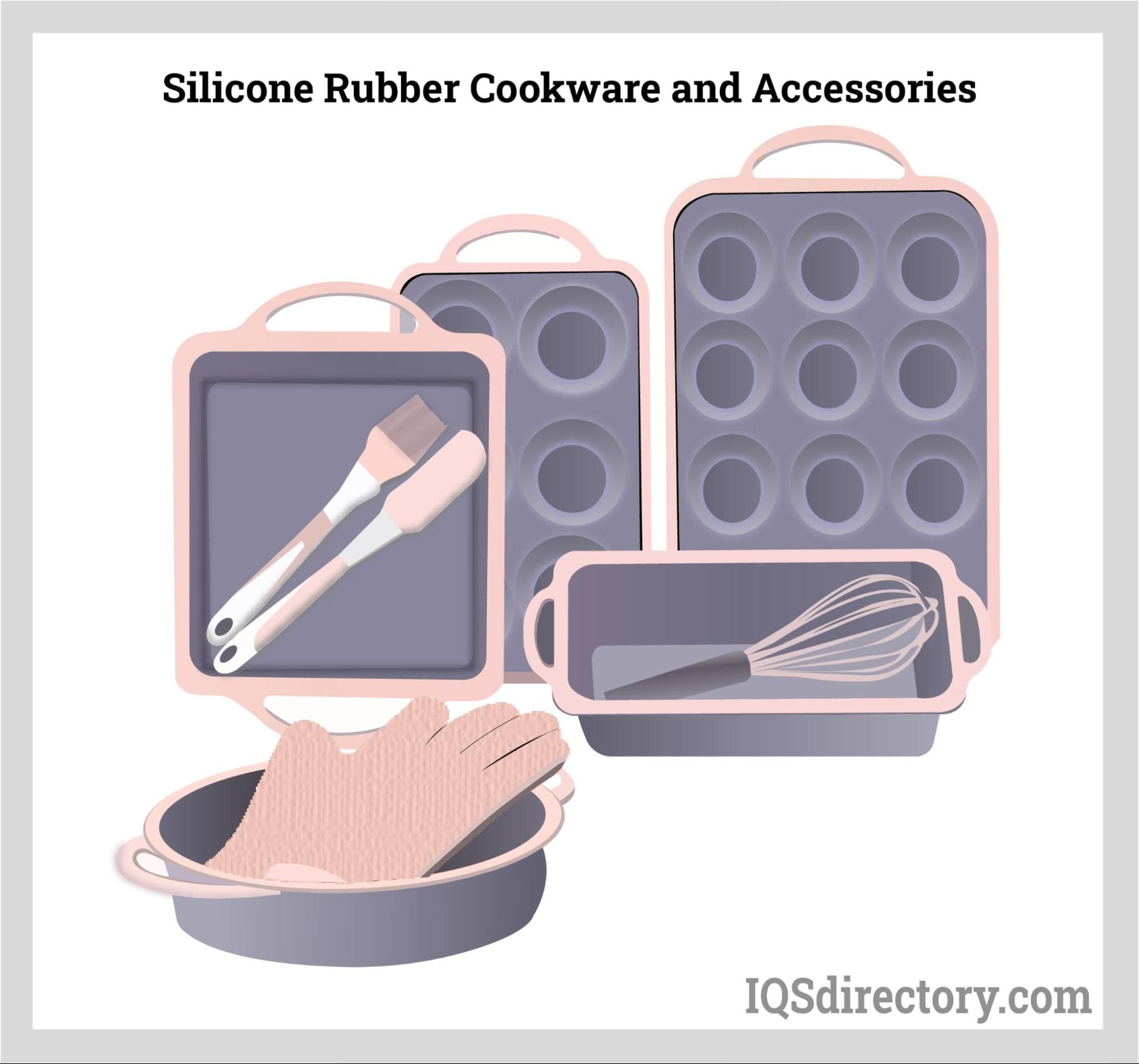 Silicone Rubber Molding: Silicone Rubbers, Processes, Applications