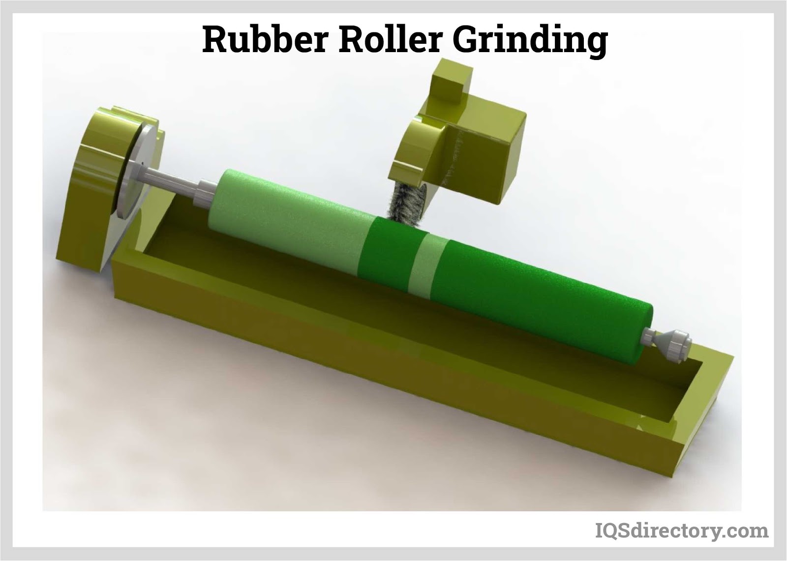 Rubber Roller: What Is It? How Is It Made? Types, Uses