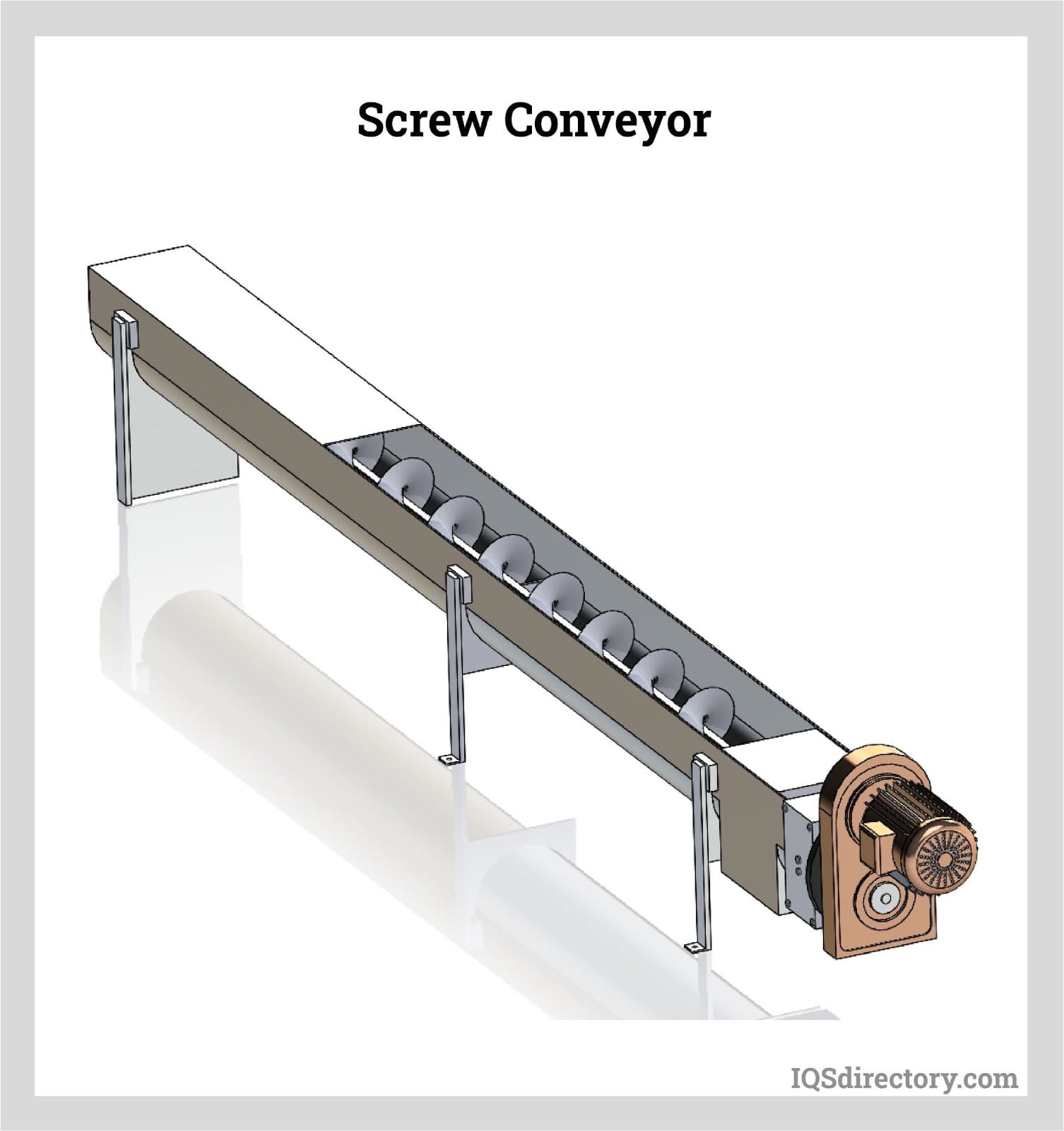 Screw Conveyor: What Is It? How Does It Work? Types, Uses