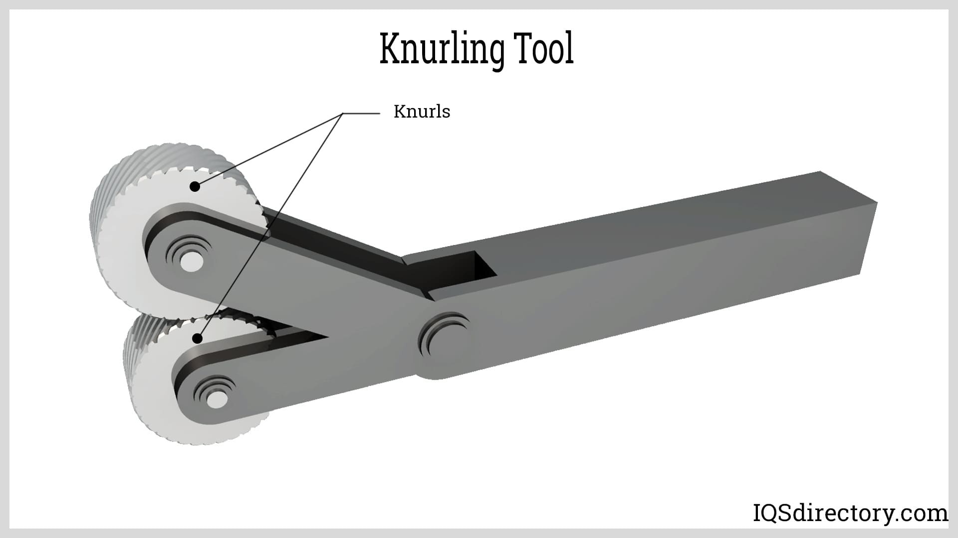 Knurling Tool