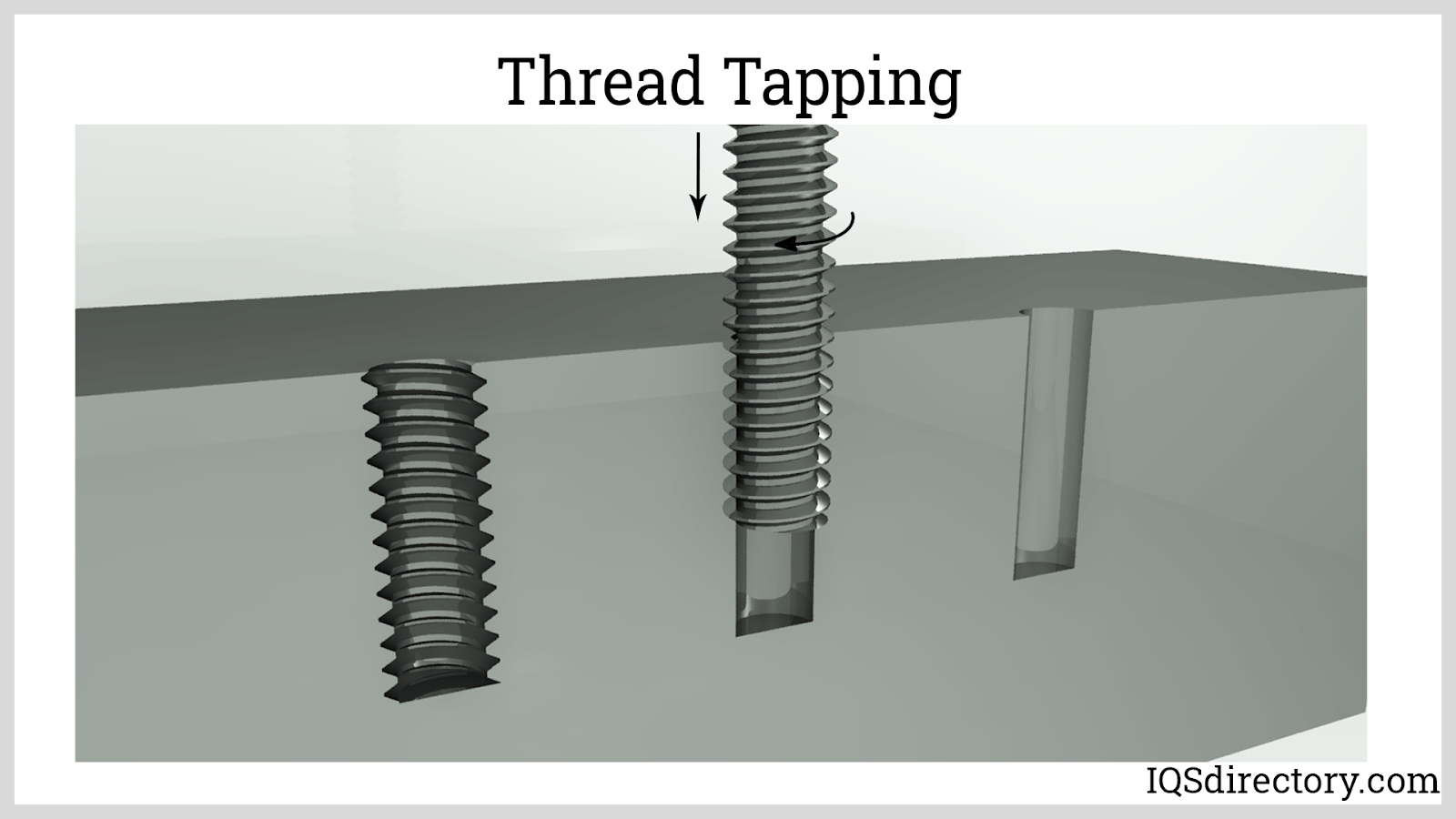 Thread Forming Vs Self Tapping at Terry Elliott blog