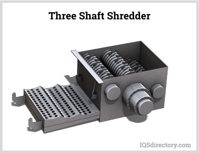 Industrial shredder machine