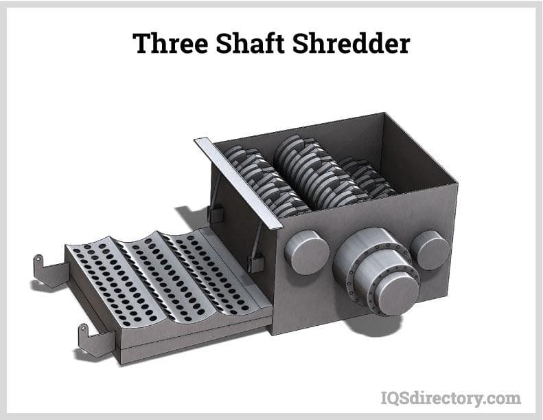 Metal crusher. Wood crusher. Metal shredder machine