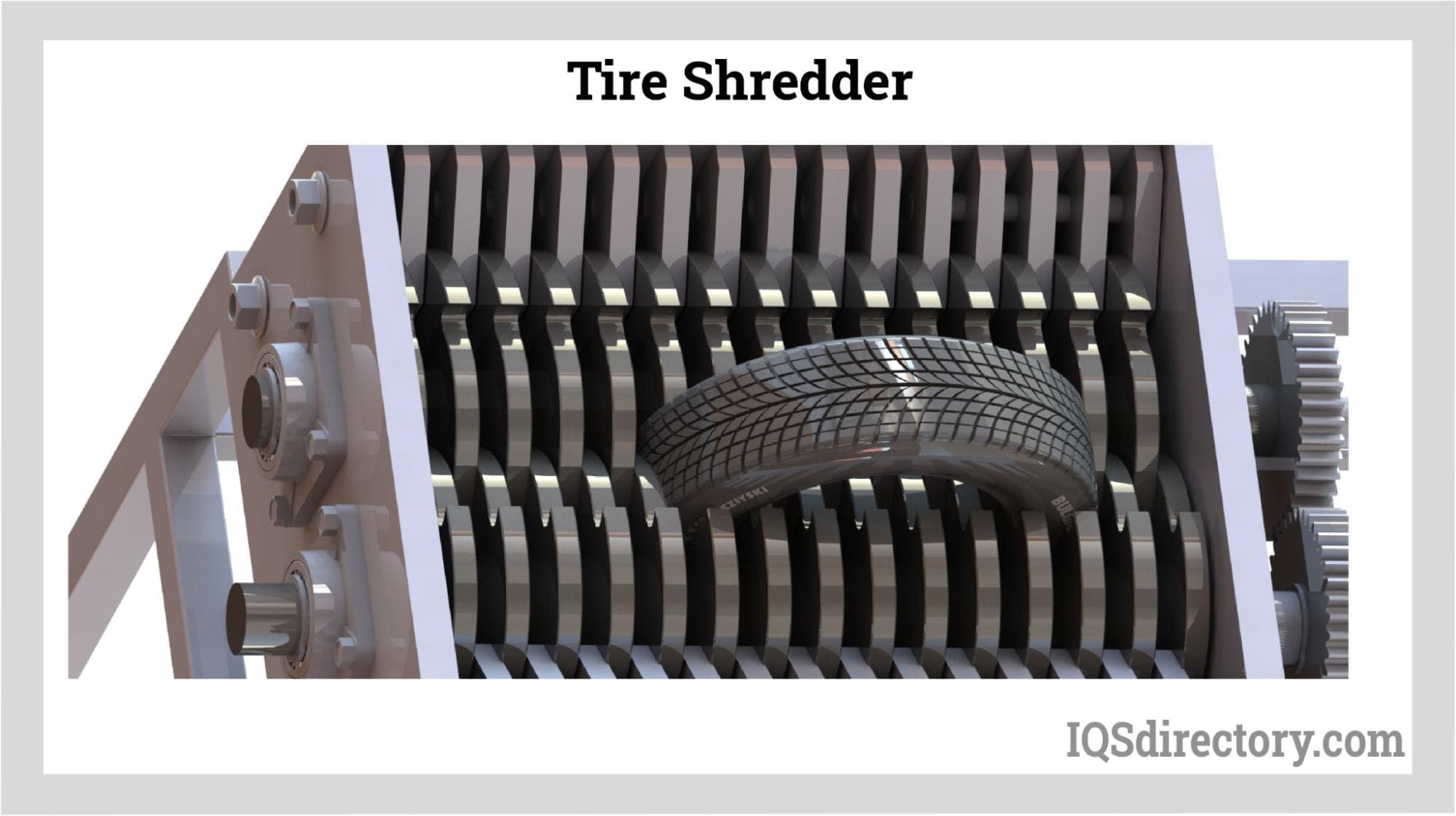 Shredder Manufacturers