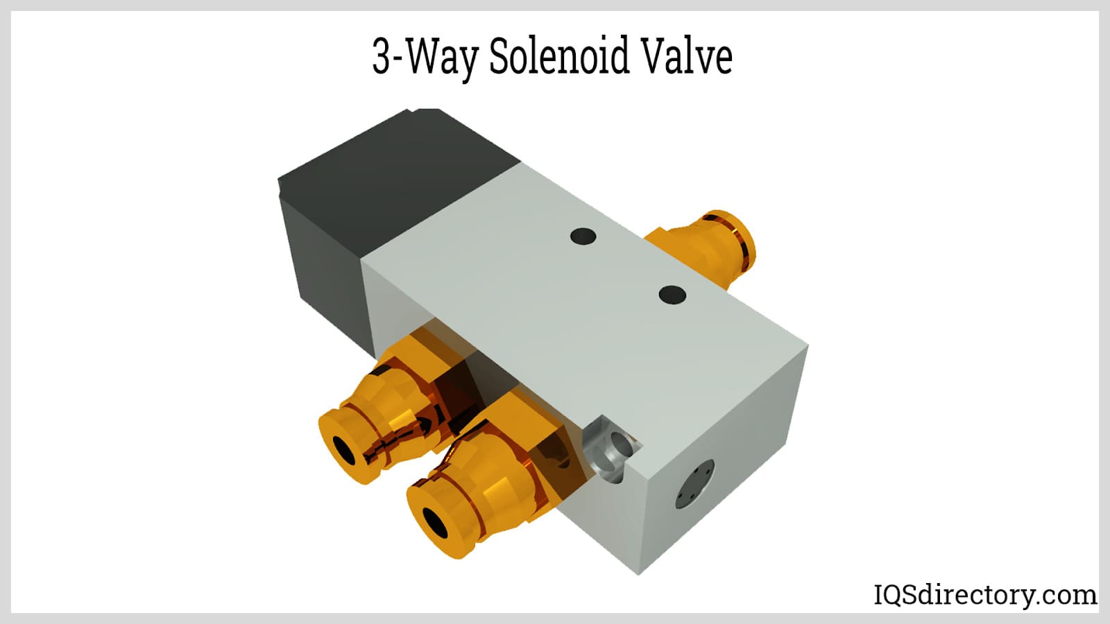 https://www.iqsdirectory.com/articles/solenoid-valve/three-way-solenoid-valve/3-way-solenoid-valve.jpg