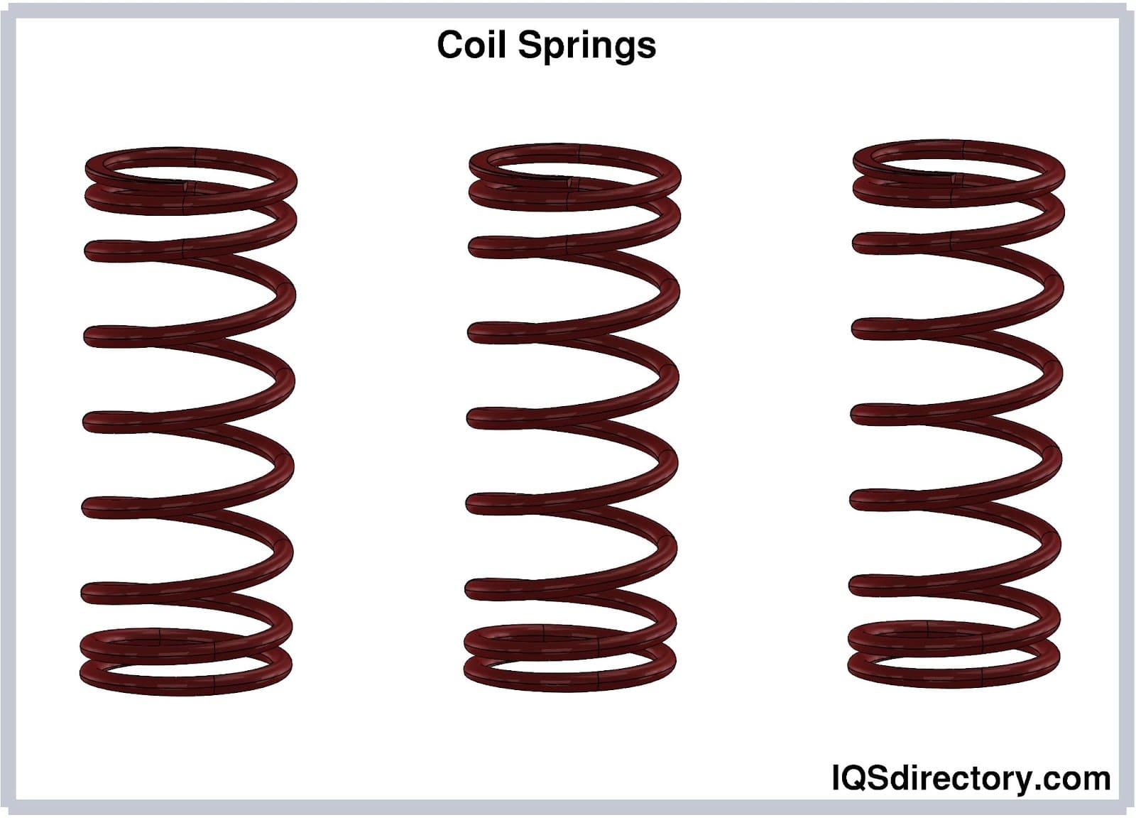 Coil Springs: Design, Metals Used, Types, and Coil Spring Ends