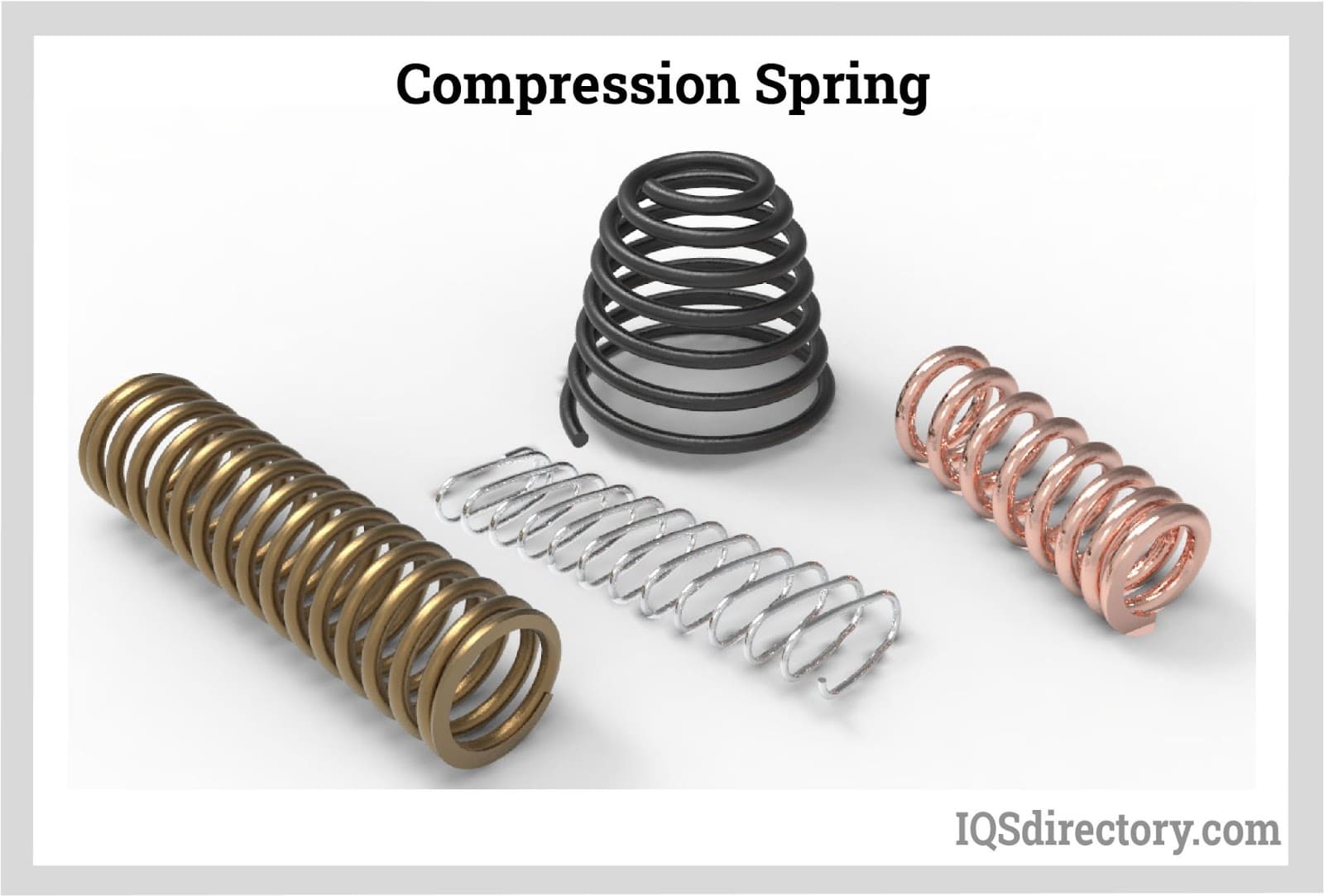 What are Mechanical Springs and their types