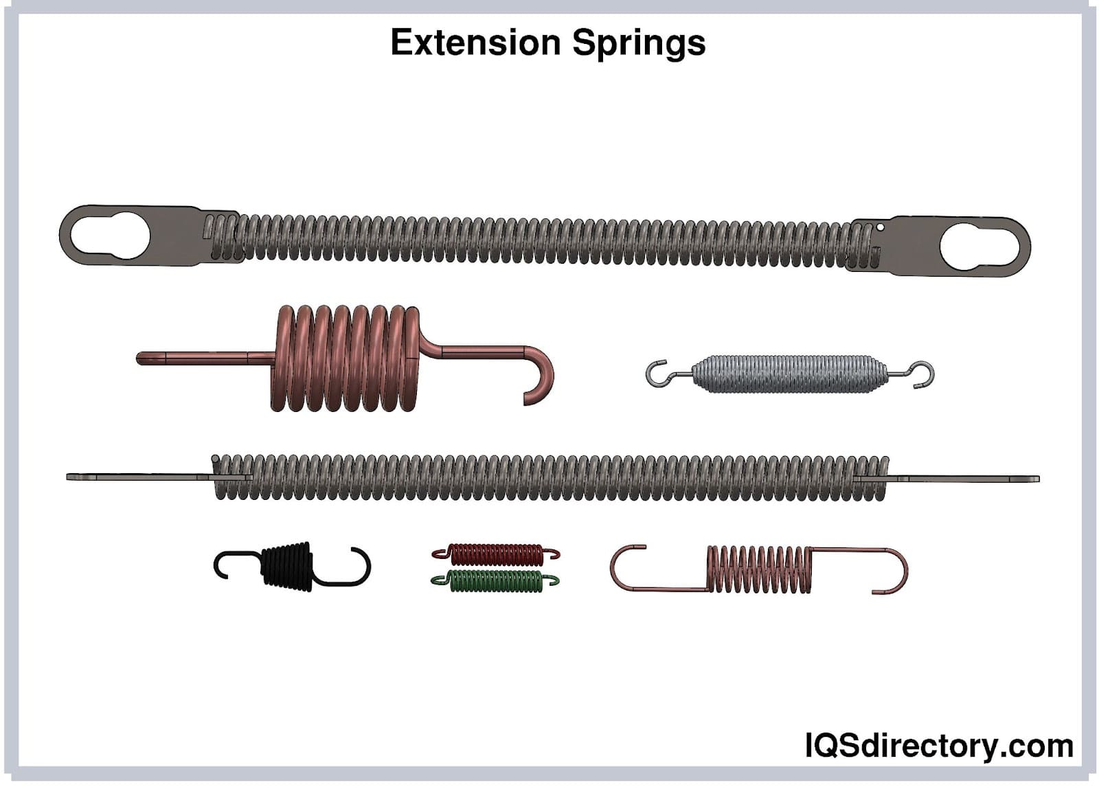 Extension Spring: Types, Uses, Features and Benefits