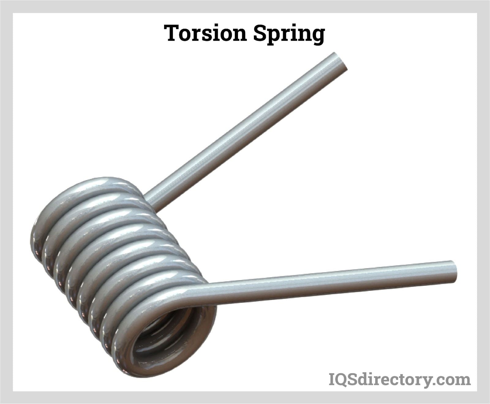 Torsion Springs: Types, Uses, Features and Benefits