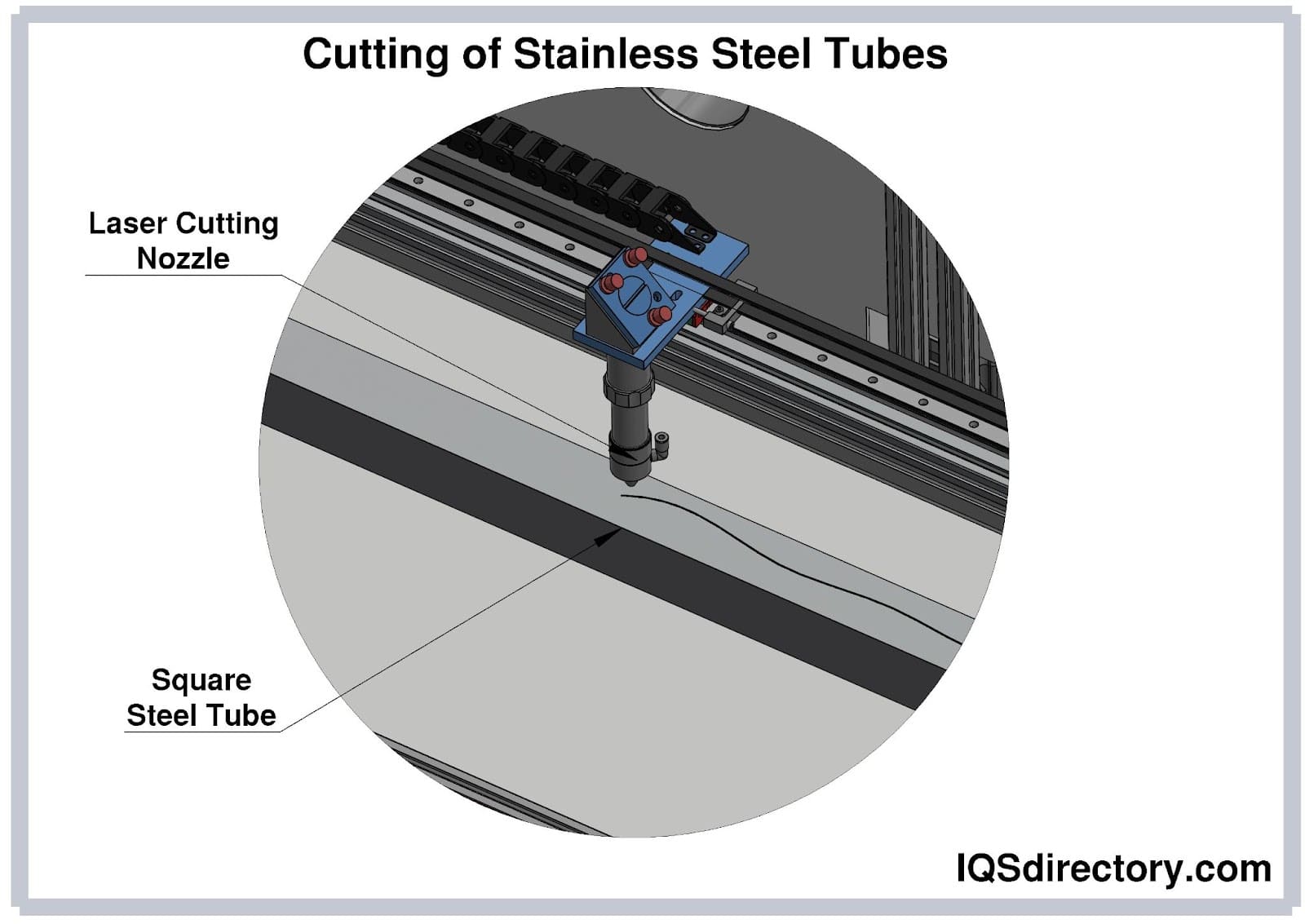 Stainless Steel Tubing: Types, Applications, Benefits, and