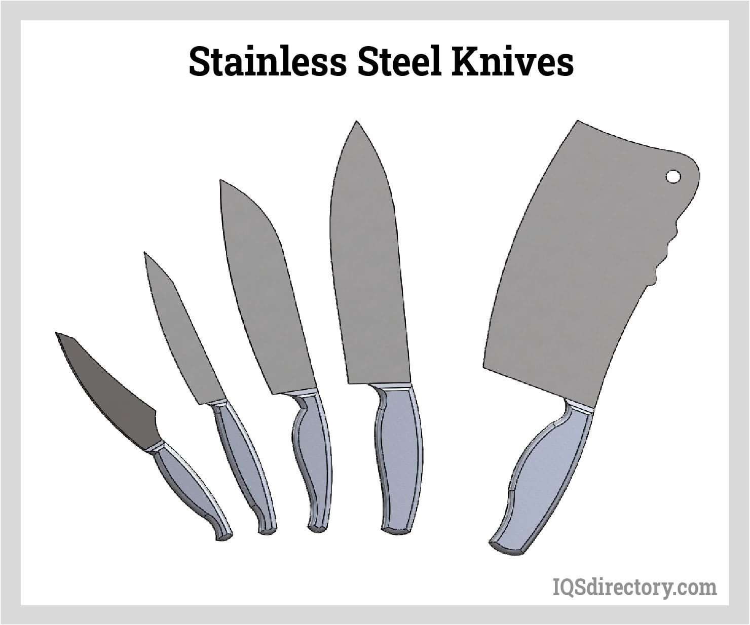 different types of the stainless steel