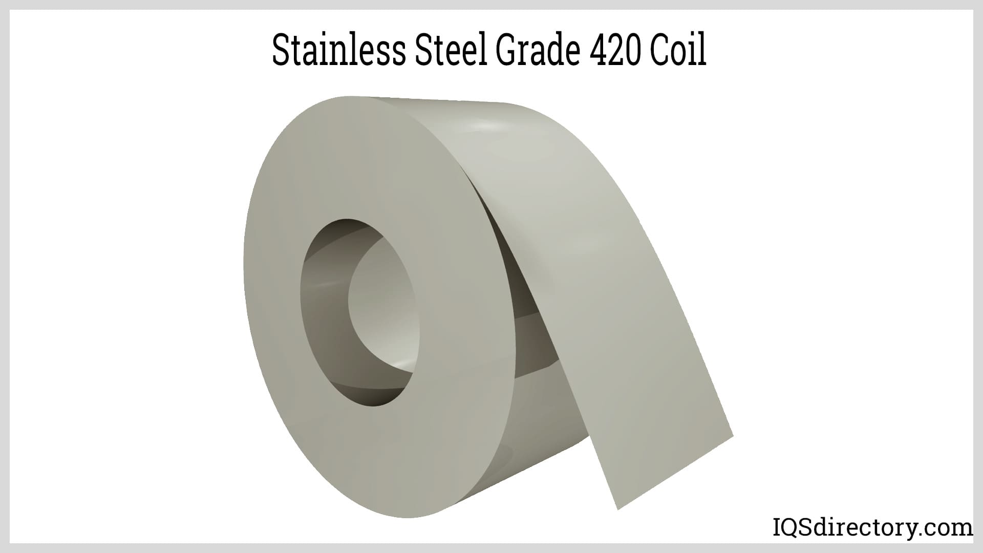 Stainless Steel Grade 420 Coil